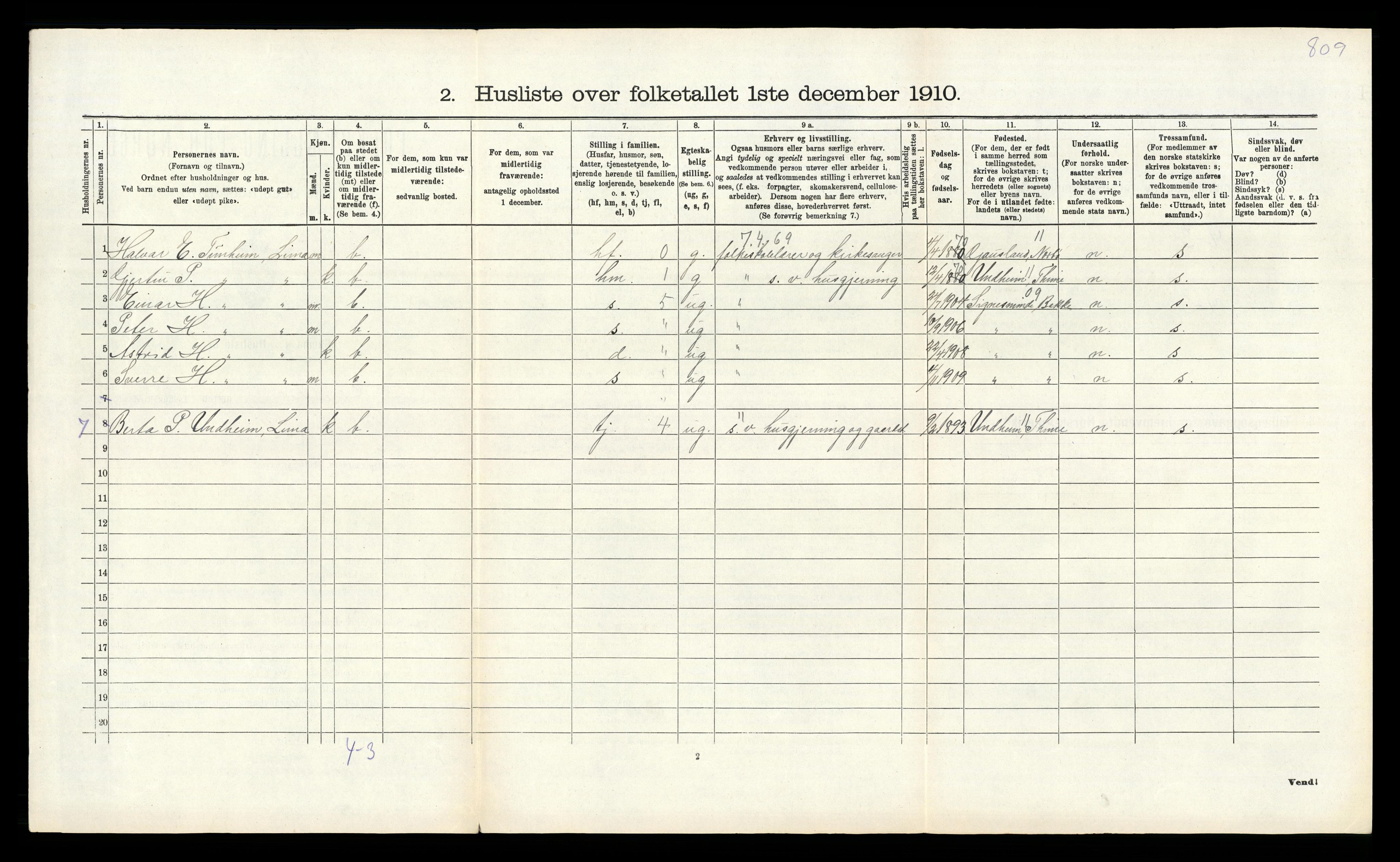 RA, 1910 census for Gjesdal, 1910, p. 217