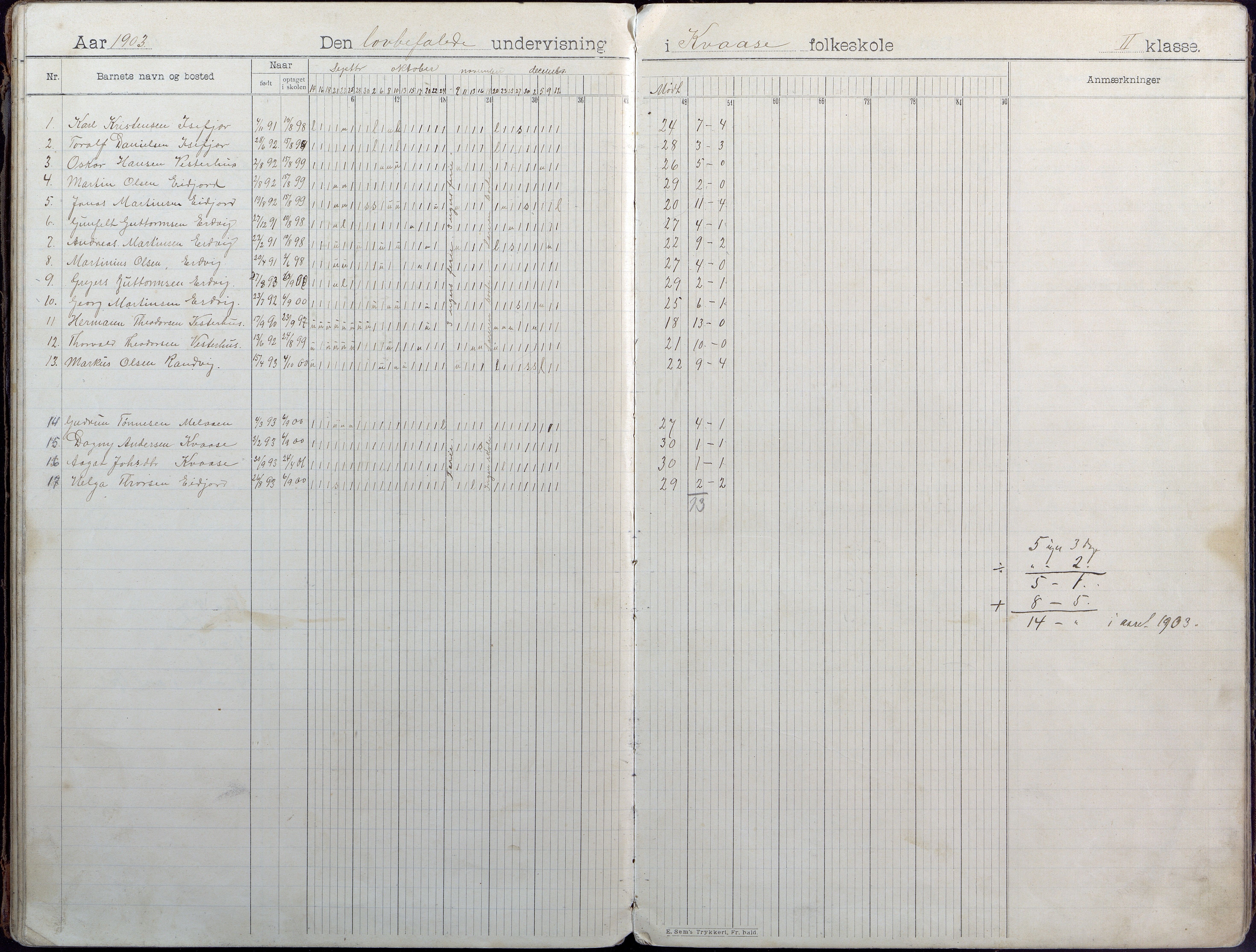 Høvåg kommune, AAKS/KA0927-PK/1/05/L0407: Dagbok, Kvåse folkeskole, 1899-1908