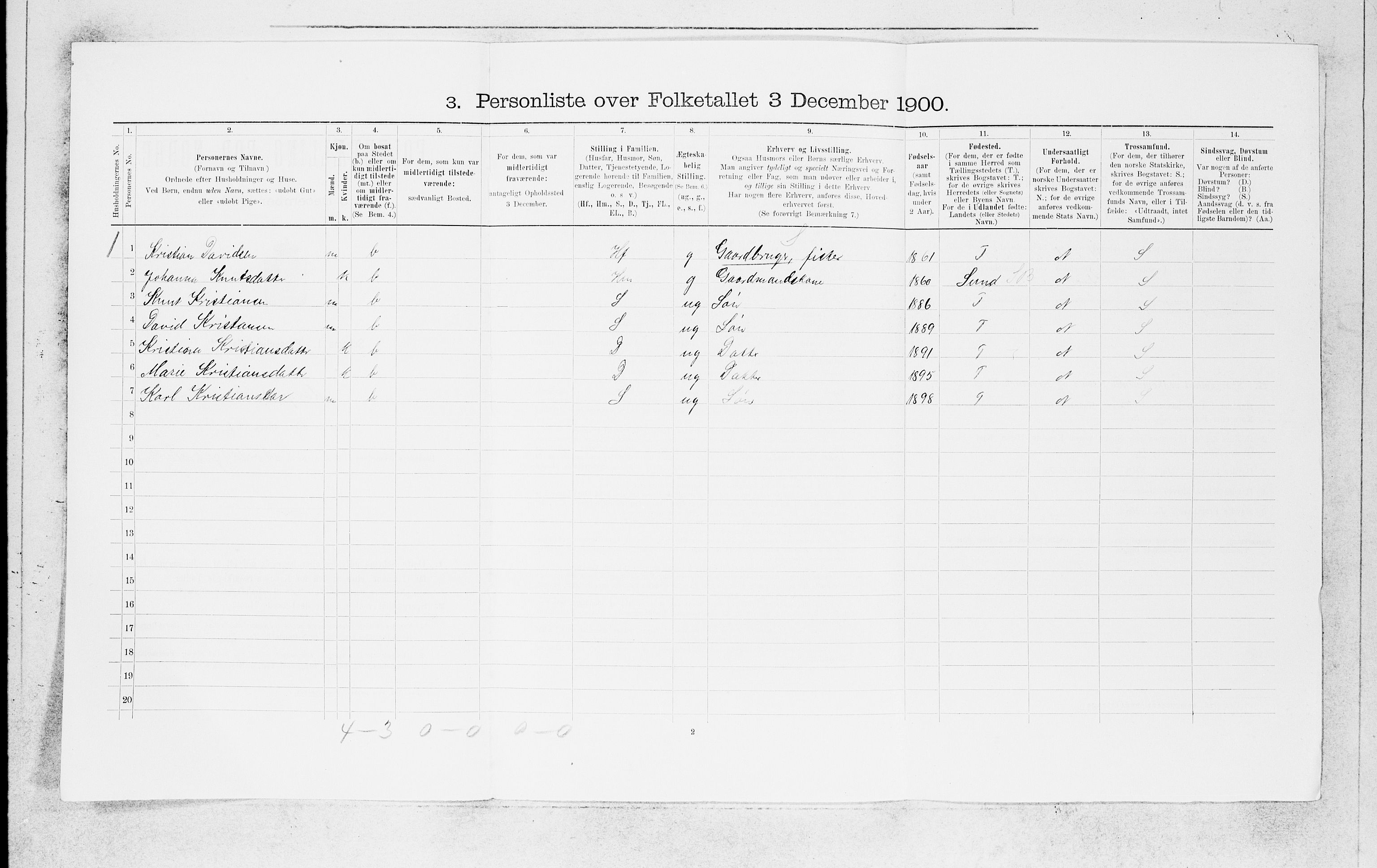 SAB, 1900 census for Manger, 1900, p. 1424