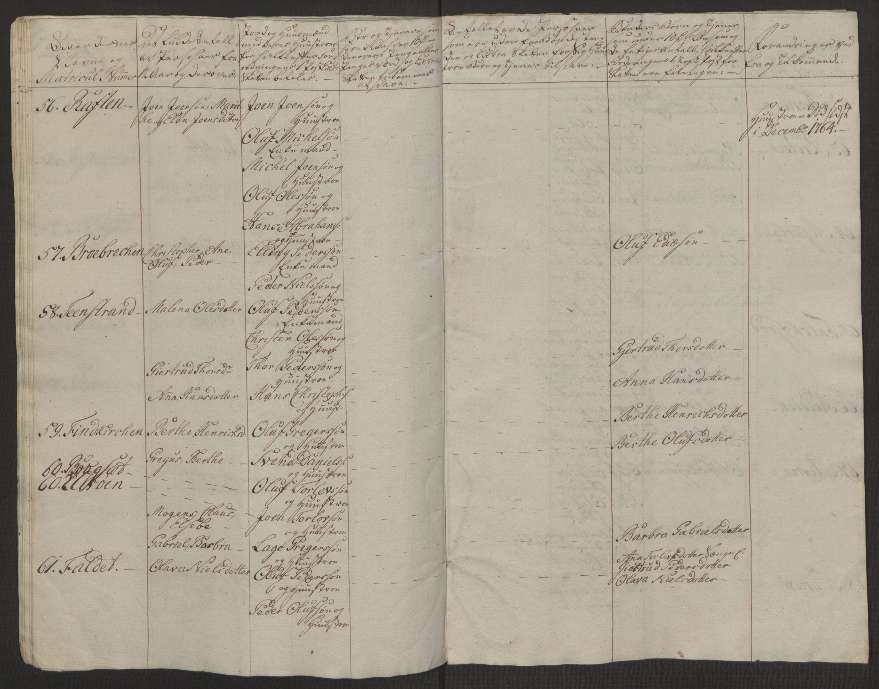 Rentekammeret inntil 1814, Realistisk ordnet avdeling, AV/RA-EA-4070/Ol/L0022a/0002: [Gg 10]: Ekstraskatten, 23.09.1762. Nordlands amt / Vesterålen, Andenes og Lofoten, 1763-1769, p. 45