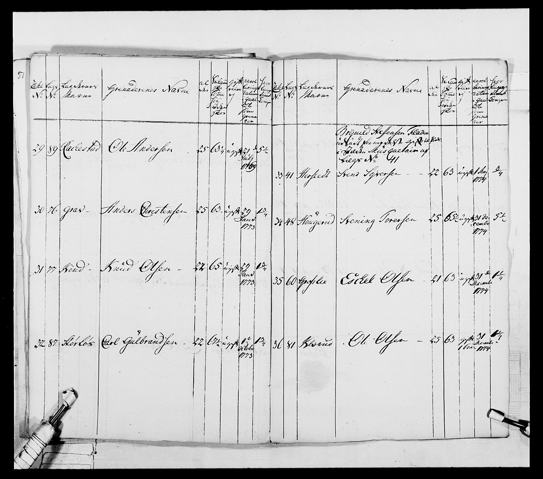 Generalitets- og kommissariatskollegiet, Det kongelige norske kommissariatskollegium, AV/RA-EA-5420/E/Eh/L0043a: 2. Akershusiske nasjonale infanteriregiment, 1767-1778, p. 380