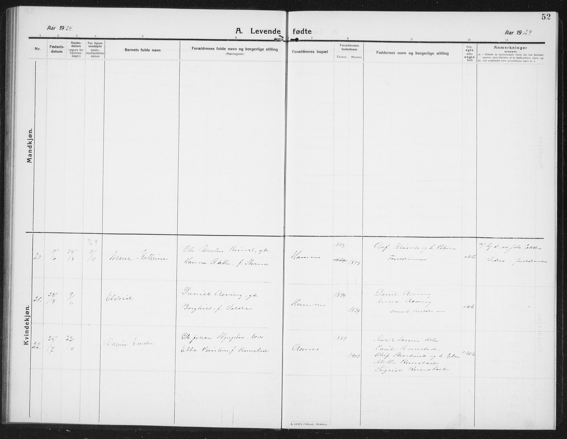 Ministerialprotokoller, klokkerbøker og fødselsregistre - Nord-Trøndelag, SAT/A-1458/774/L0630: Parish register (copy) no. 774C01, 1910-1934, p. 52