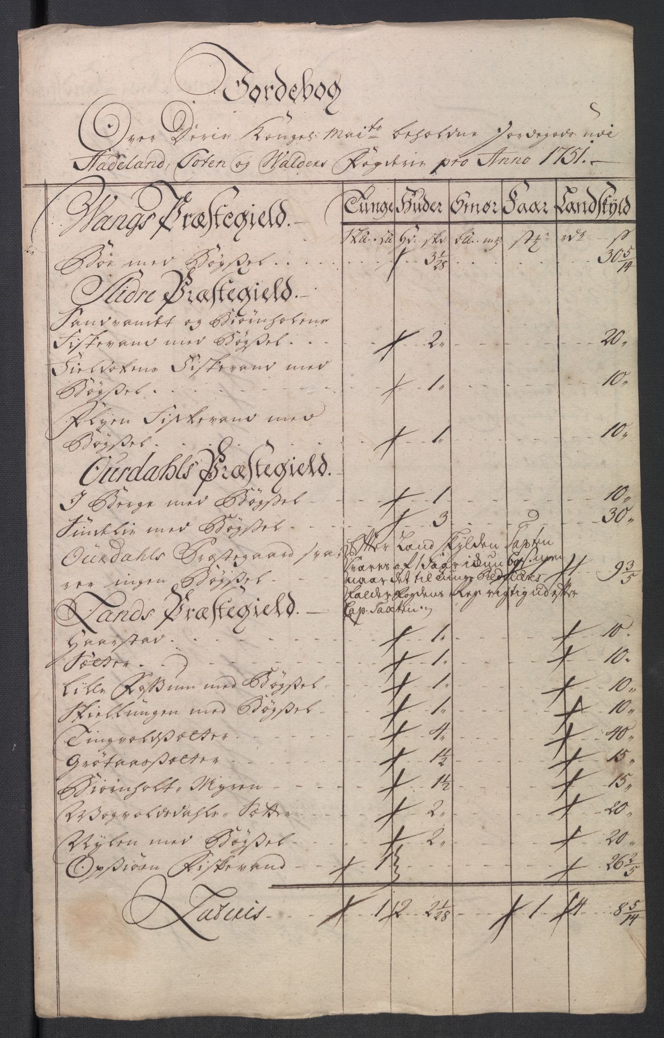 Rentekammeret inntil 1814, Reviderte regnskaper, Fogderegnskap, RA/EA-4092/R18/L1348: Fogderegnskap Hadeland, Toten og Valdres, 1750-1751, p. 436