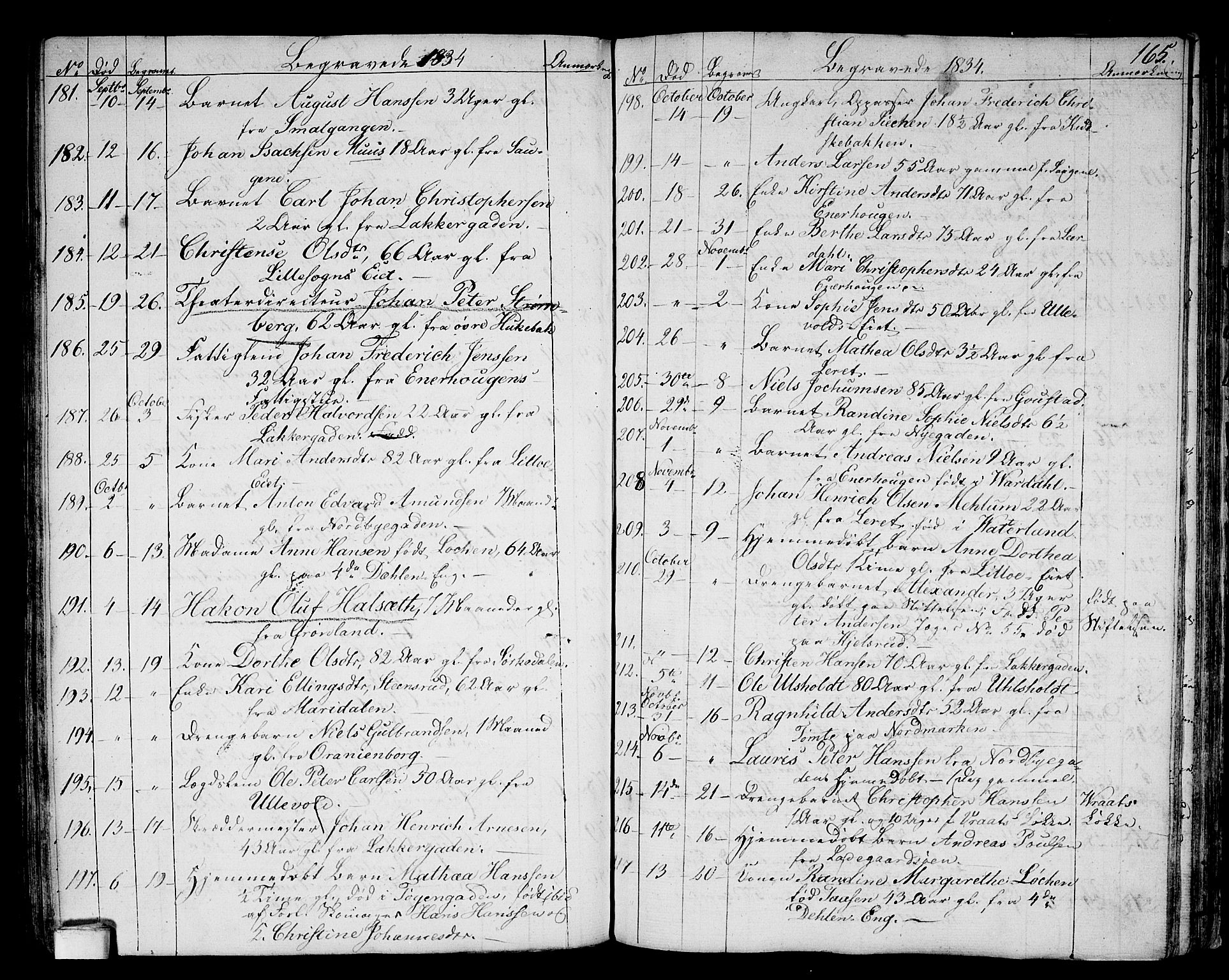 Aker prestekontor kirkebøker, AV/SAO-A-10861/G/L0006: Parish register (copy) no. 6, 1830-1838, p. 165