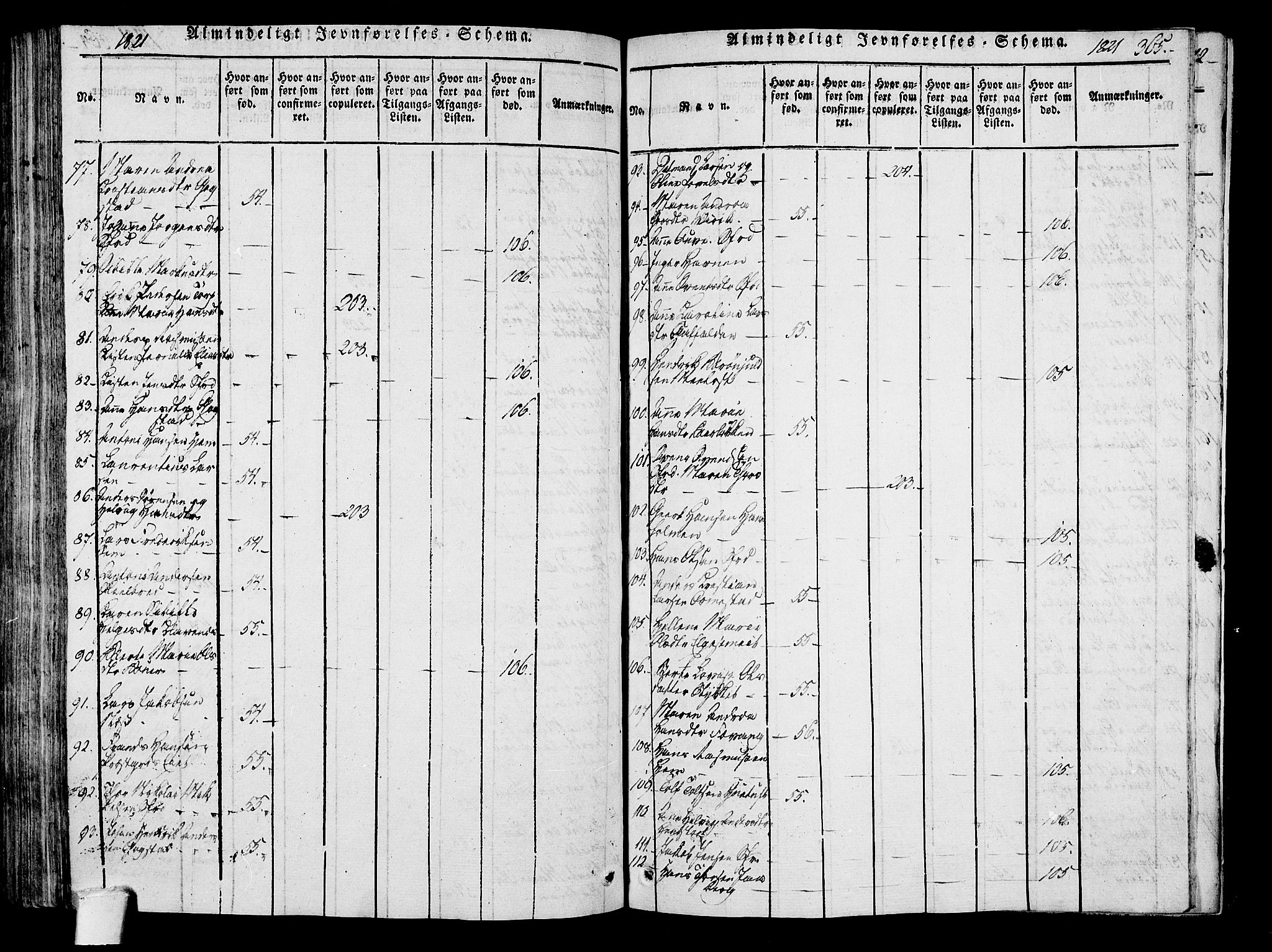 Sandar kirkebøker, AV/SAKO-A-243/F/Fa/L0004: Parish register (official) no. 4, 1814-1832, p. 365