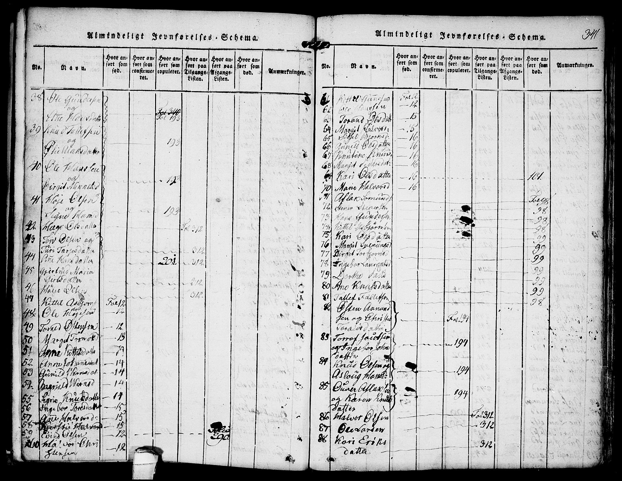 Kviteseid kirkebøker, SAKO/A-276/F/Fa/L0005: Parish register (official) no. I 5, 1815-1836, p. 341