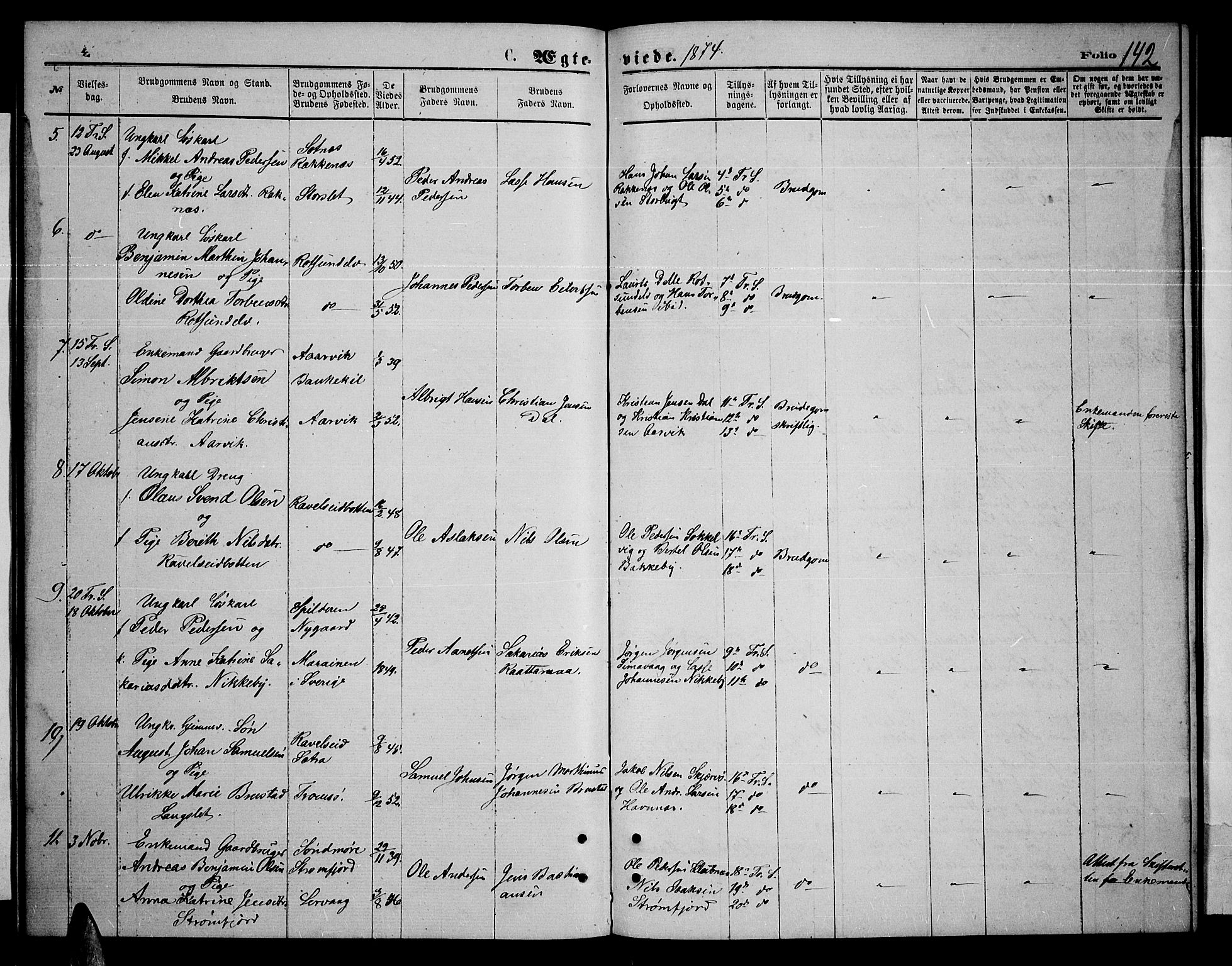 Skjervøy sokneprestkontor, AV/SATØ-S-1300/H/Ha/Hab/L0005klokker: Parish register (copy) no. 5, 1871-1877, p. 142