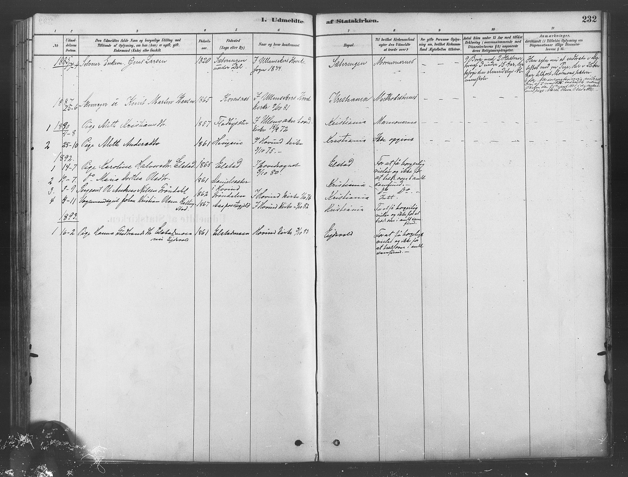 Ullensaker prestekontor Kirkebøker, AV/SAO-A-10236a/F/Fb/L0001: Parish register (official) no. II 1, 1878-1893, p. 232