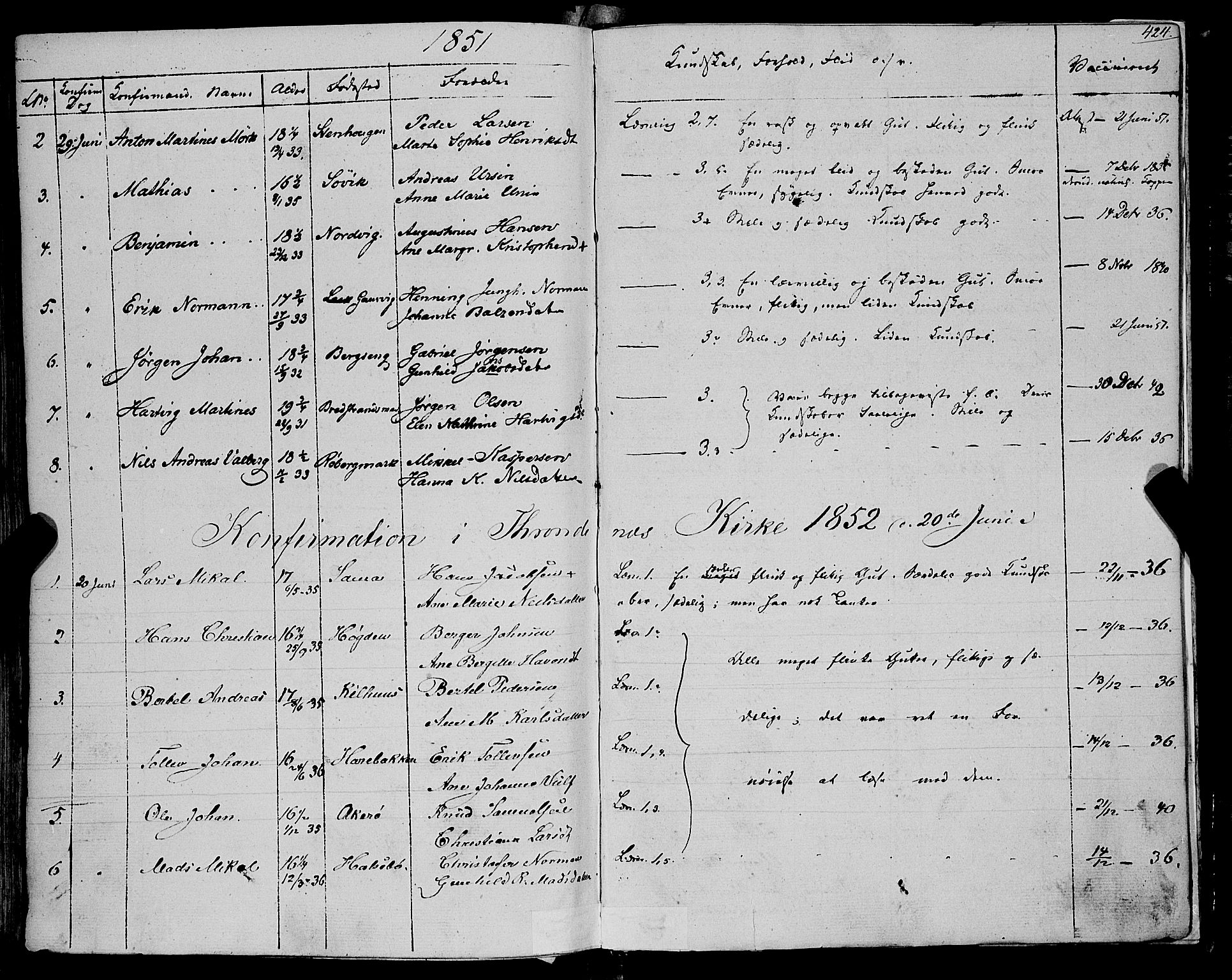 Trondenes sokneprestkontor, SATØ/S-1319/H/Ha/L0009kirke: Parish register (official) no. 9, 1841-1852, p. 424