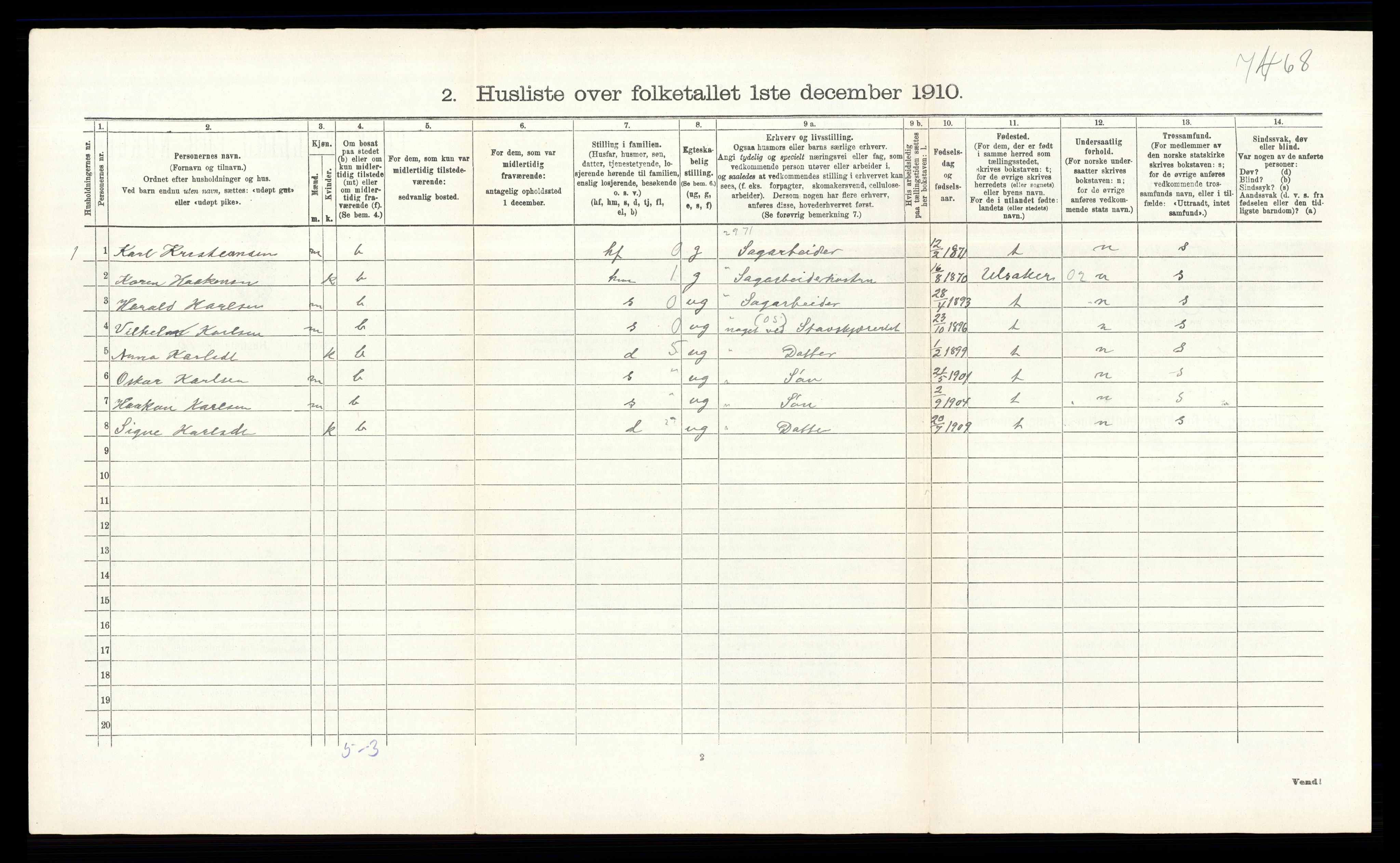 RA, 1910 census for Fet, 1910, p. 236