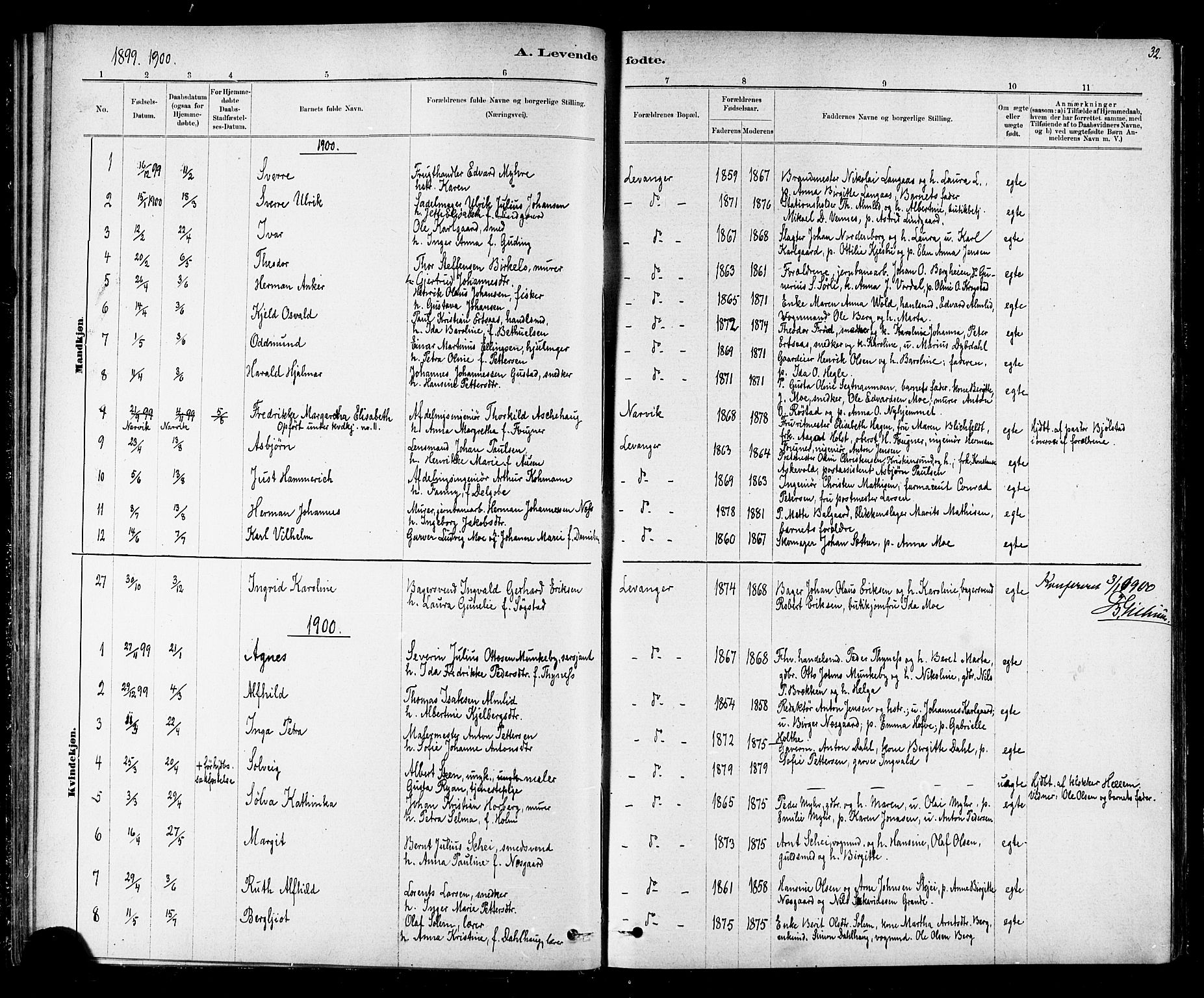 Ministerialprotokoller, klokkerbøker og fødselsregistre - Nord-Trøndelag, SAT/A-1458/720/L0192: Parish register (copy) no. 720C01, 1880-1917, p. 32