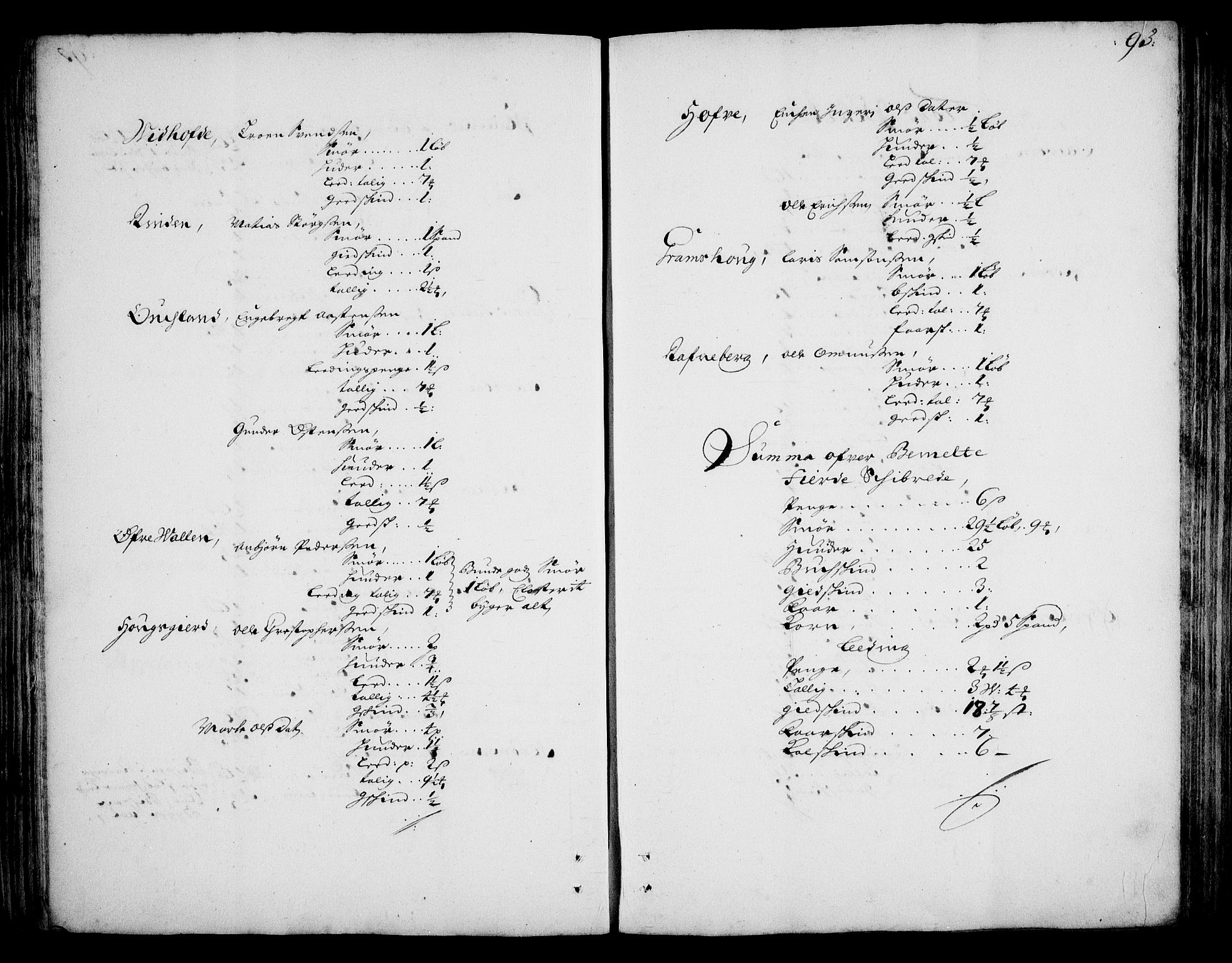 Rentekammeret inntil 1814, Realistisk ordnet avdeling, RA/EA-4070/On/L0002: [Jj 3]: Besiktigelsesforretninger over Halsnøy klosters gods, 1659-1703, p. 92b-93a