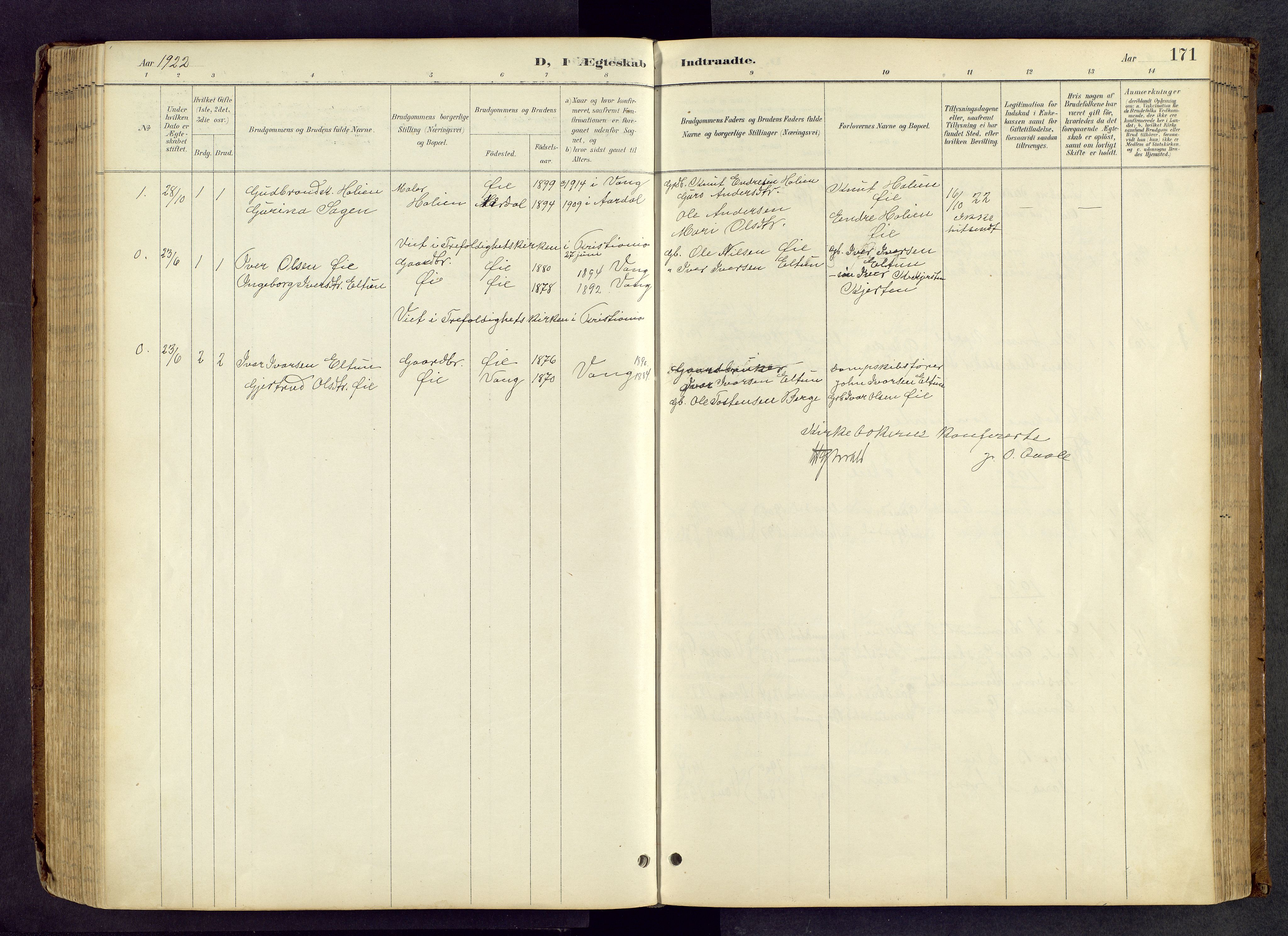 Vang prestekontor, Valdres, SAH/PREST-140/H/Hb/L0005: Parish register (copy) no. 5, 1889-1945, p. 171