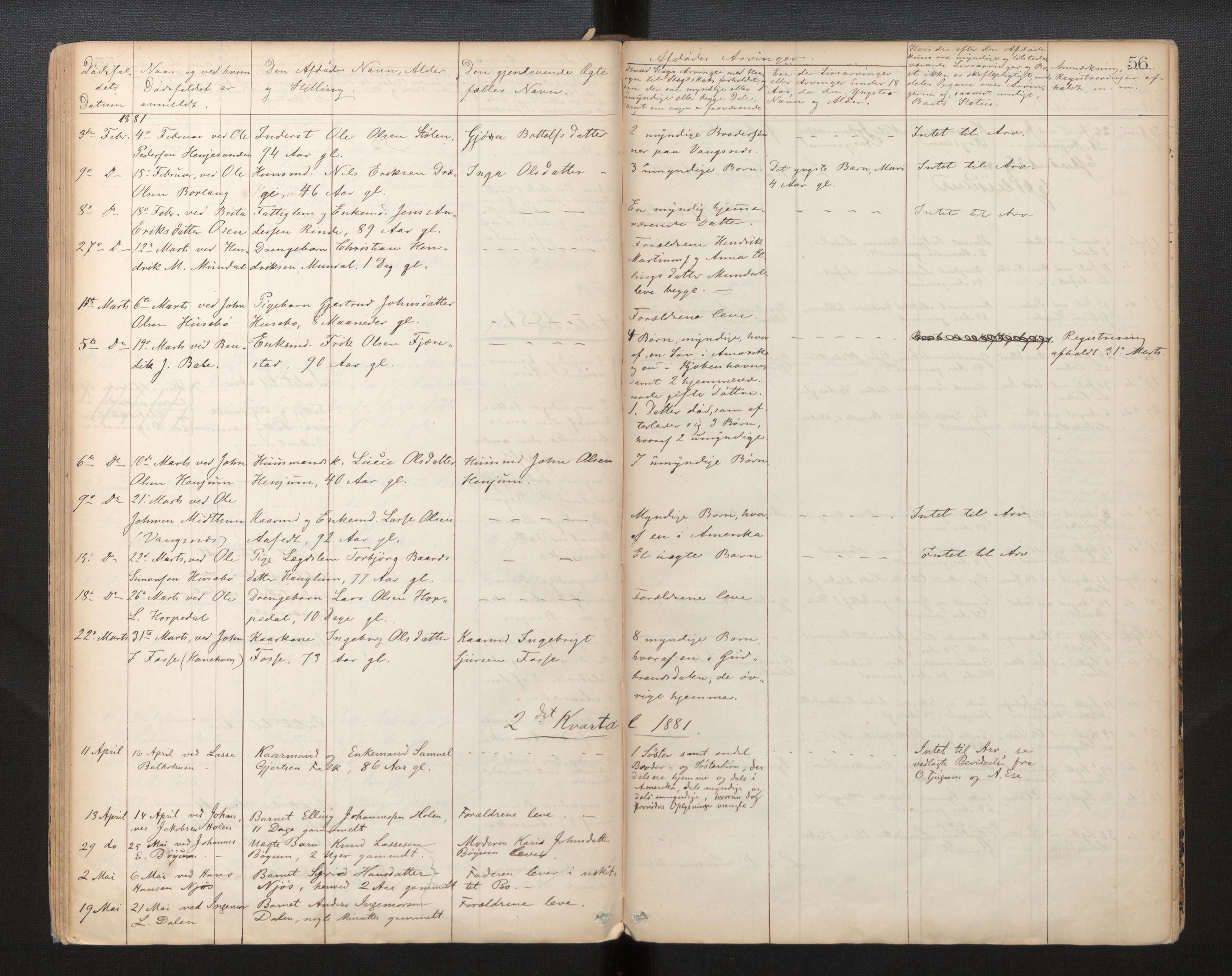 Lensmannen i Leikanger, AV/SAB-A-29201/0006/L0007: Dødsfallprotokoll, 1864-1886