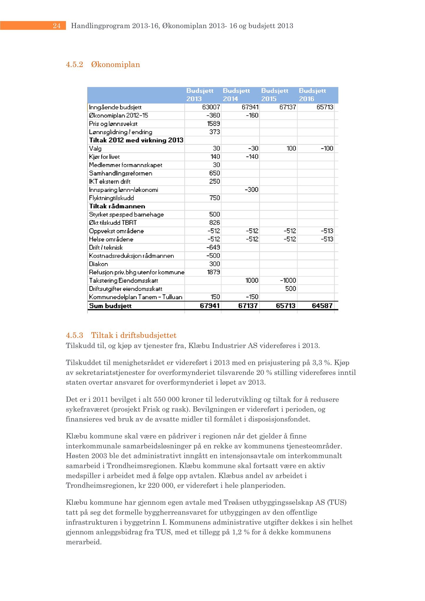 Klæbu Kommune, TRKO/KK/01-KS/L006: Kommunestyret - Møtedokumenter, 2013, p. 63