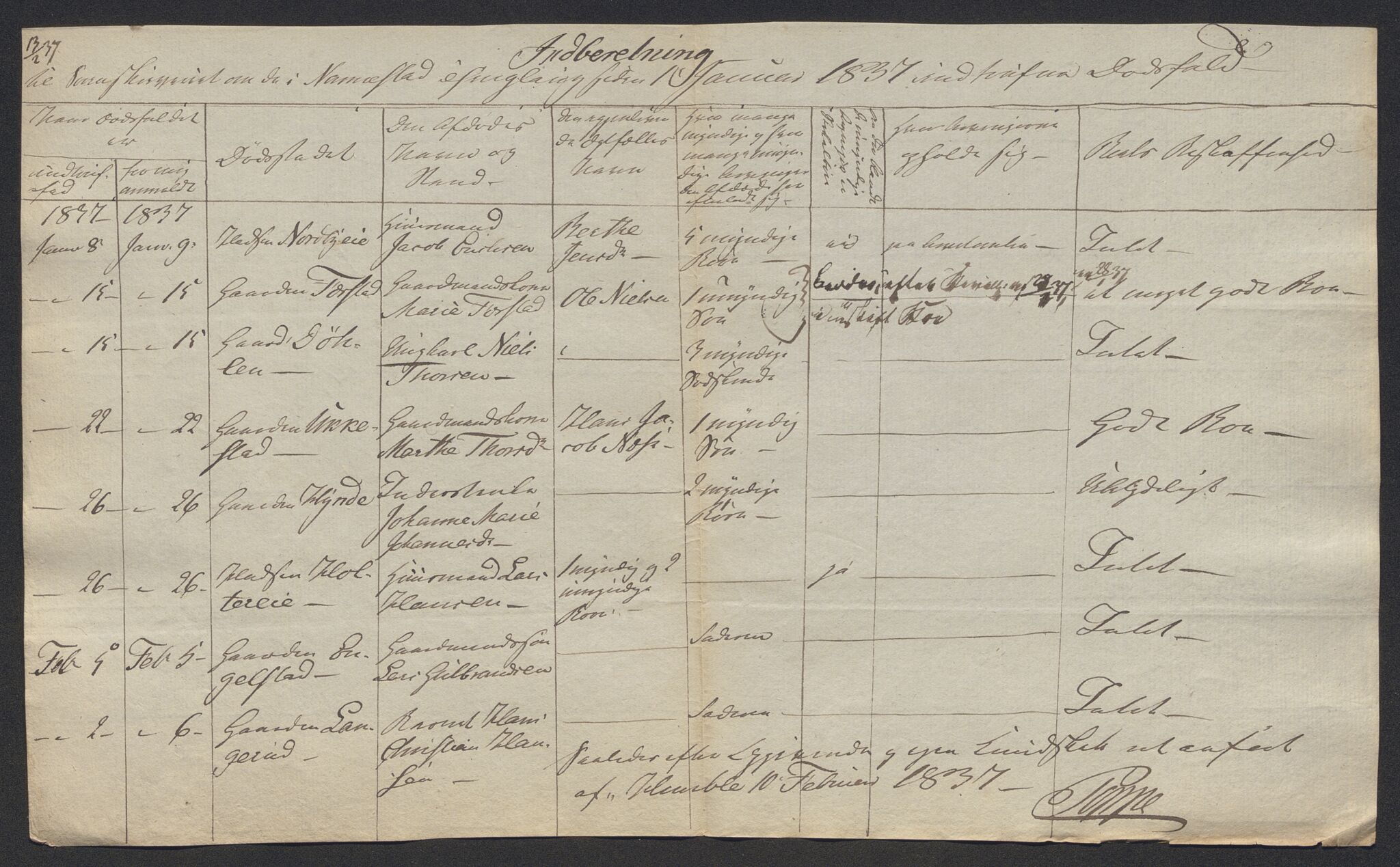 Eidsvoll tingrett, AV/SAO-A-10371/H/Ha/Hab/L0002: Dødsfallslister, 1832-1850, p. 154