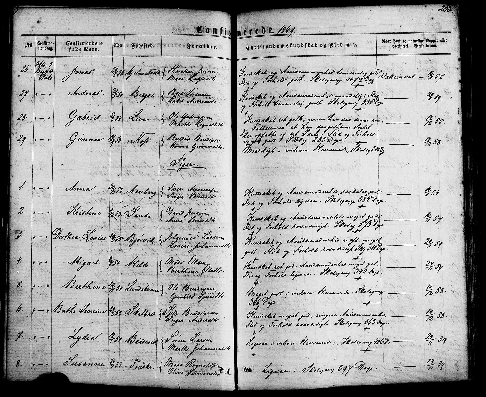 Gaular sokneprestembete, SAB/A-80001/H/Haa: Parish register (official) no. A 5, 1860-1881, p. 253