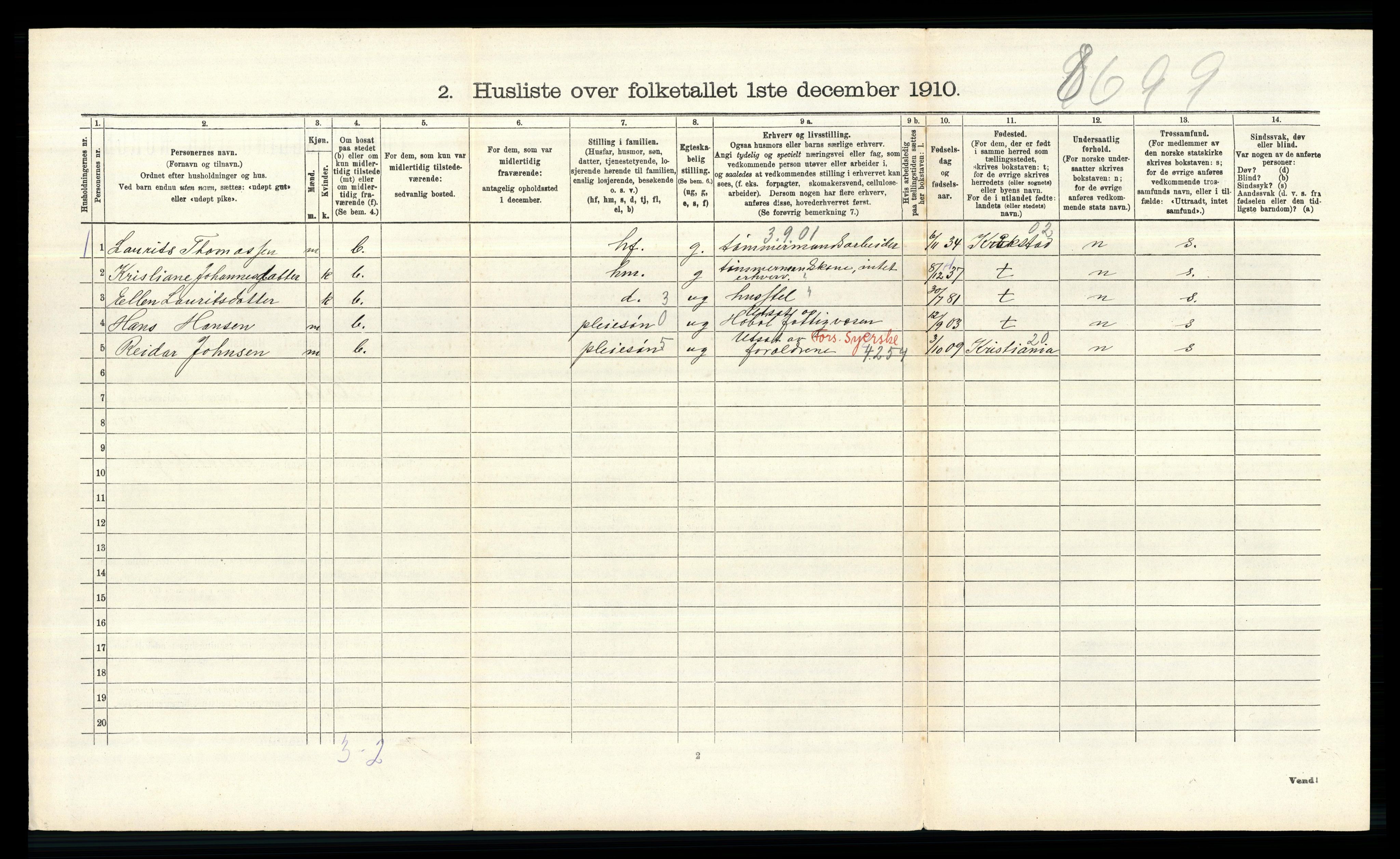 RA, 1910 census for Hobøl, 1910, p. 477