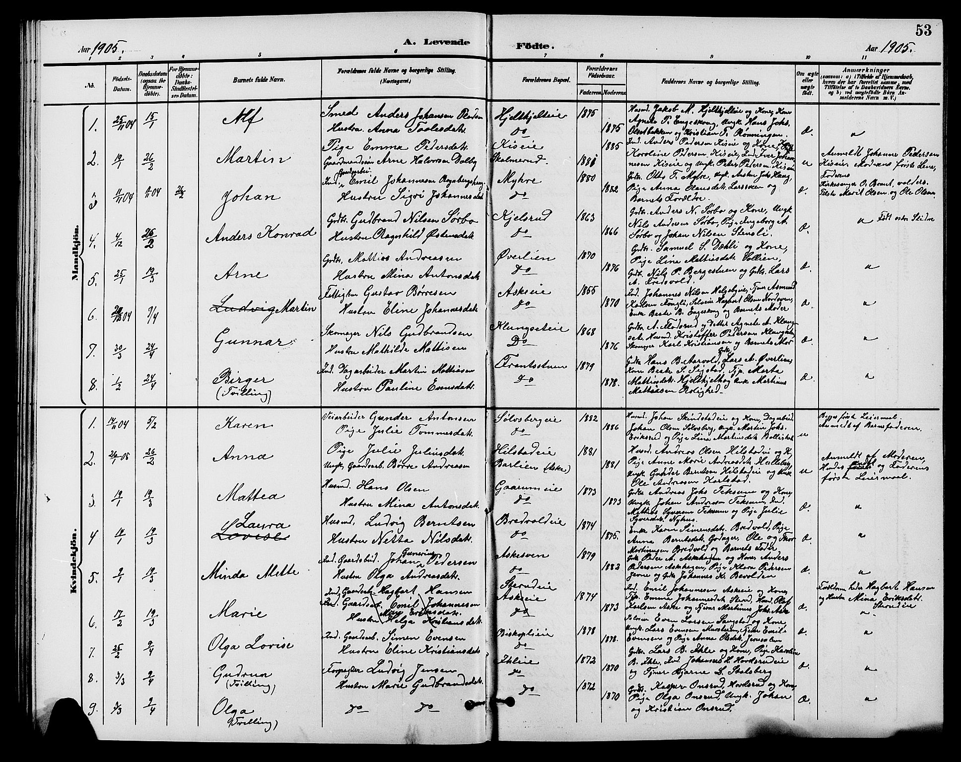 Nes prestekontor, Hedmark, AV/SAH-PREST-020/L/La/L0007: Parish register (copy) no. 7, 1892-1912, p. 53