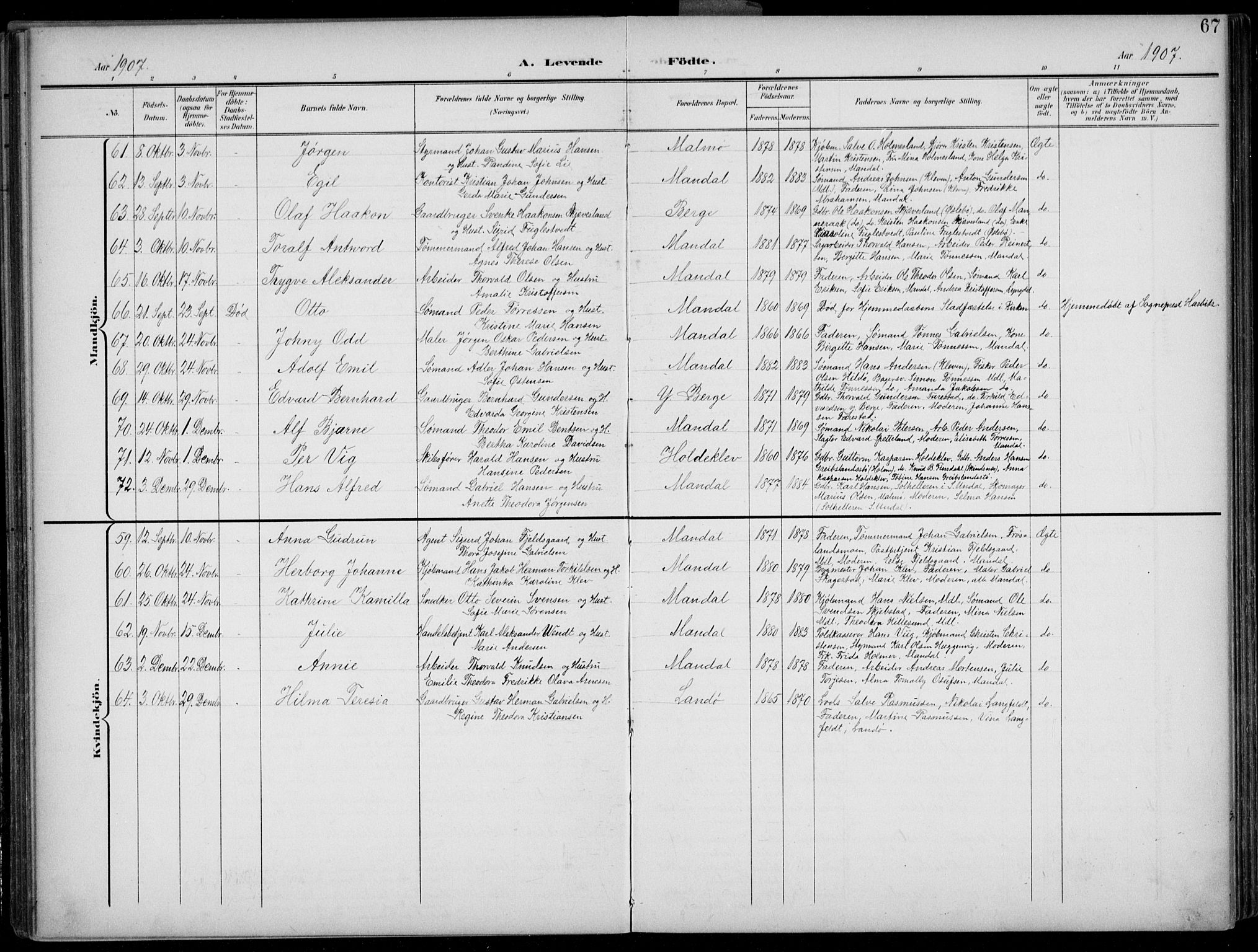 Mandal sokneprestkontor, AV/SAK-1111-0030/F/Fb/Fba/L0012: Parish register (copy) no. B 6, 1899-1918, p. 67