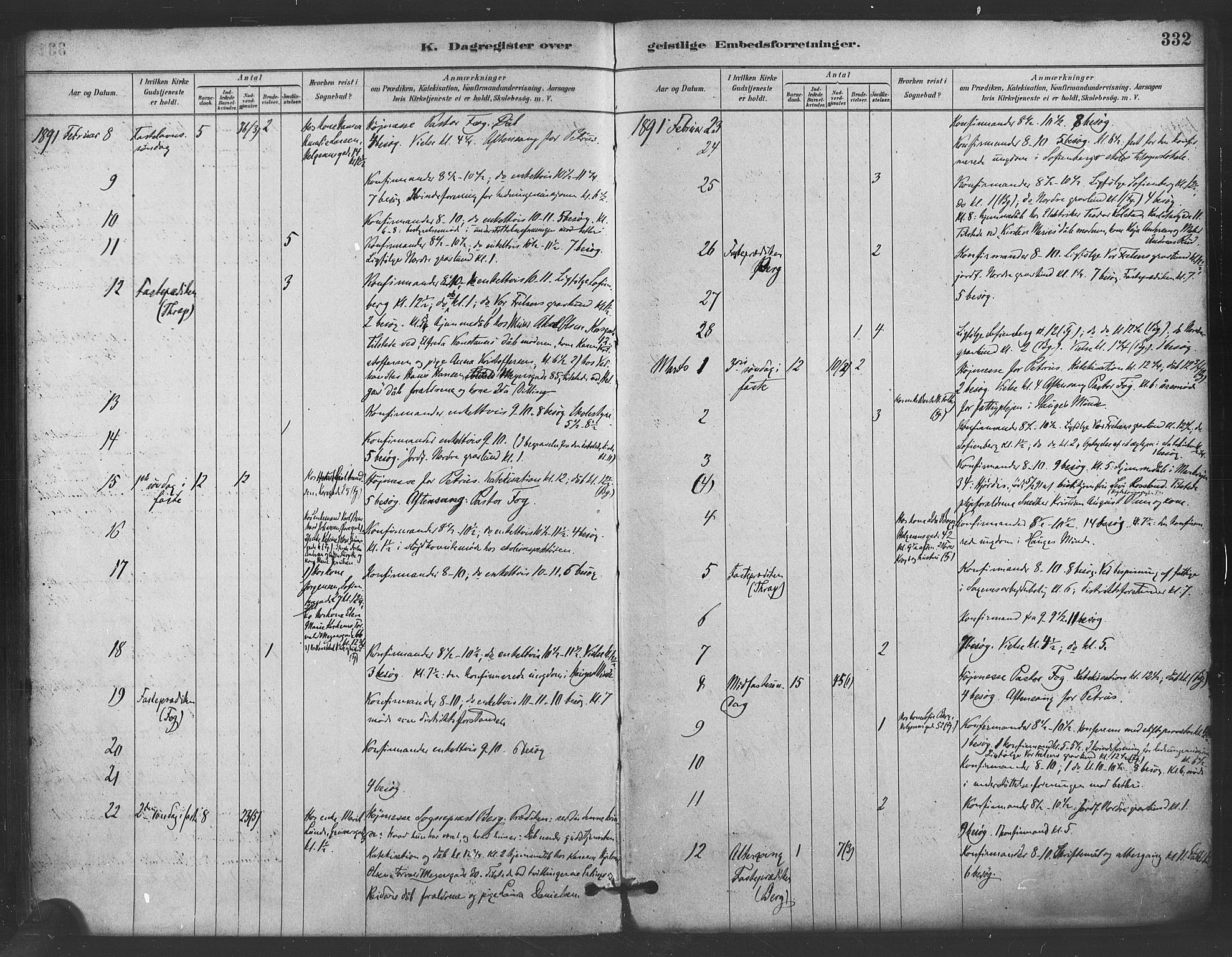 Paulus prestekontor Kirkebøker, AV/SAO-A-10871/F/Fa/L0005: Parish register (official) no. 5, 1879-1889, p. 332