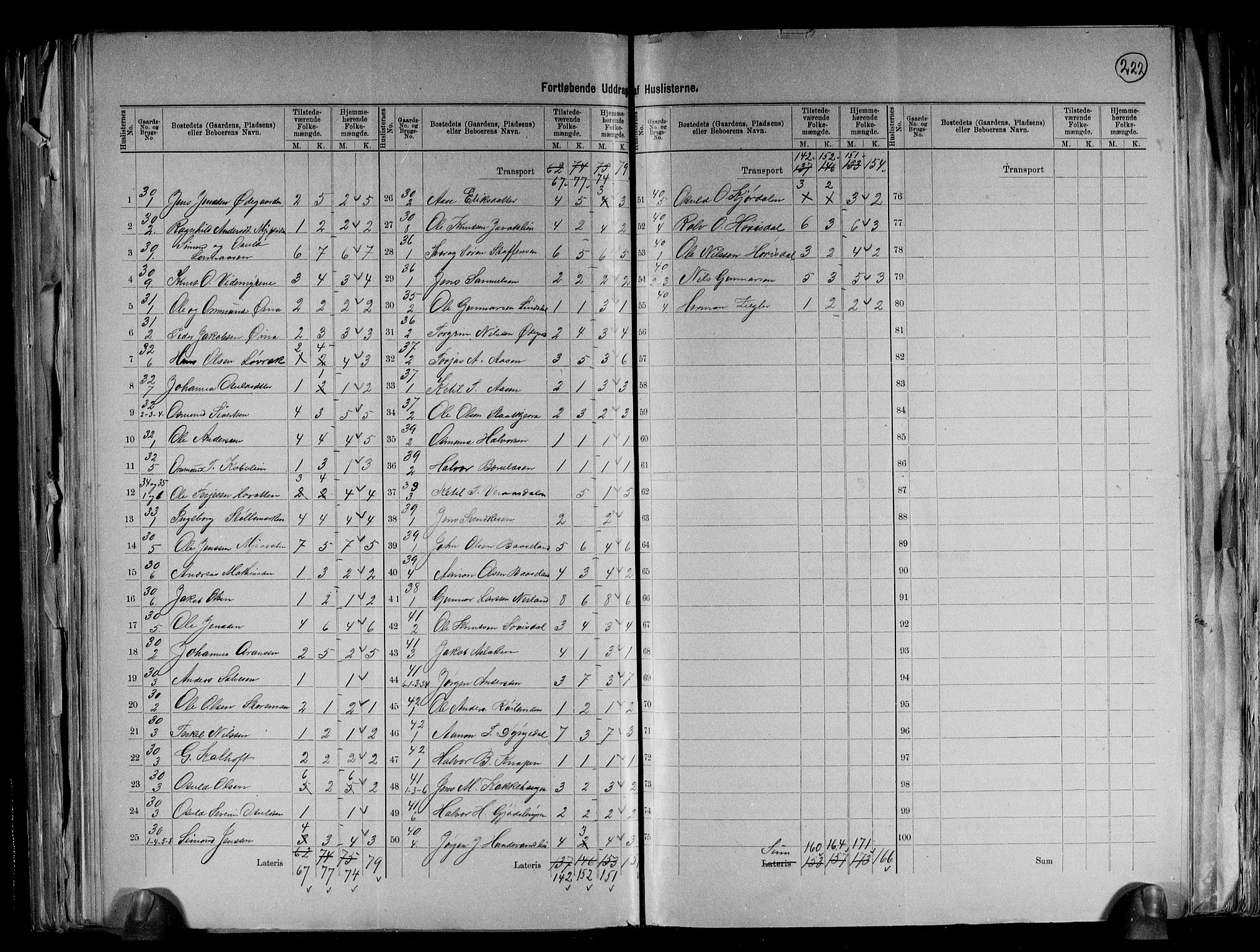 RA, 1891 census for 0919 Froland, 1891, p. 13