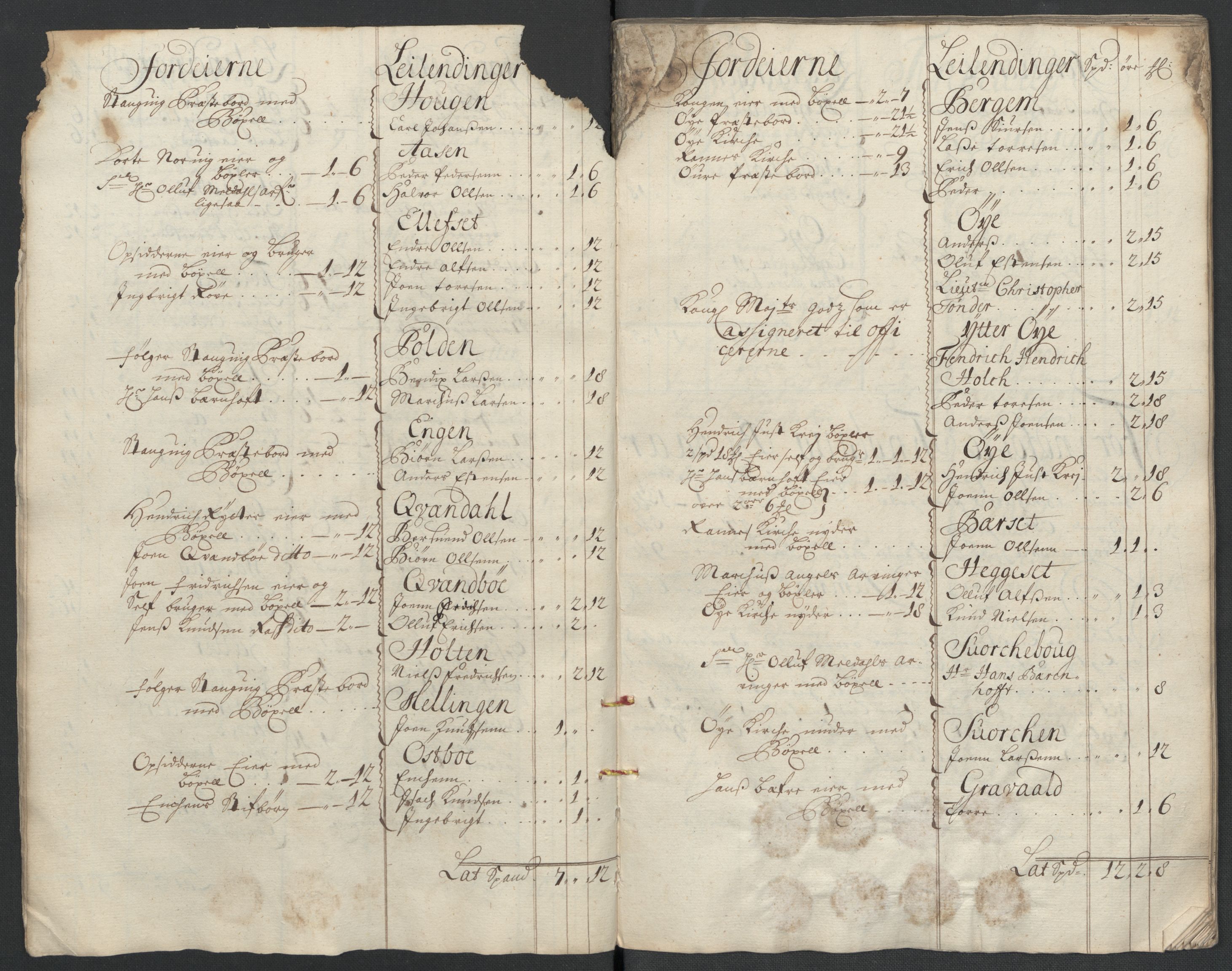 Rentekammeret inntil 1814, Reviderte regnskaper, Fogderegnskap, RA/EA-4092/R56/L3741: Fogderegnskap Nordmøre, 1705, p. 21