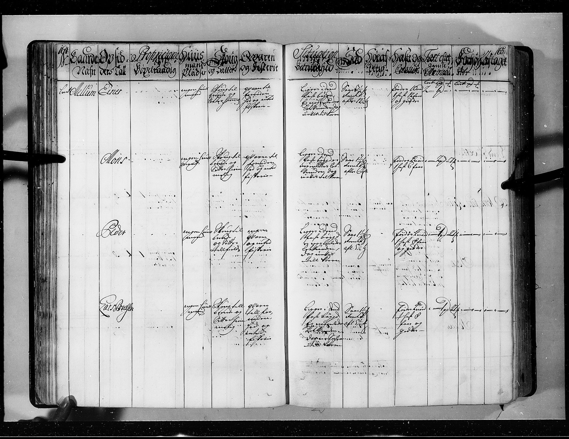 Rentekammeret inntil 1814, Realistisk ordnet avdeling, AV/RA-EA-4070/N/Nb/Nbf/L0143: Ytre og Indre Sogn eksaminasjonsprotokoll, 1723, p. 87