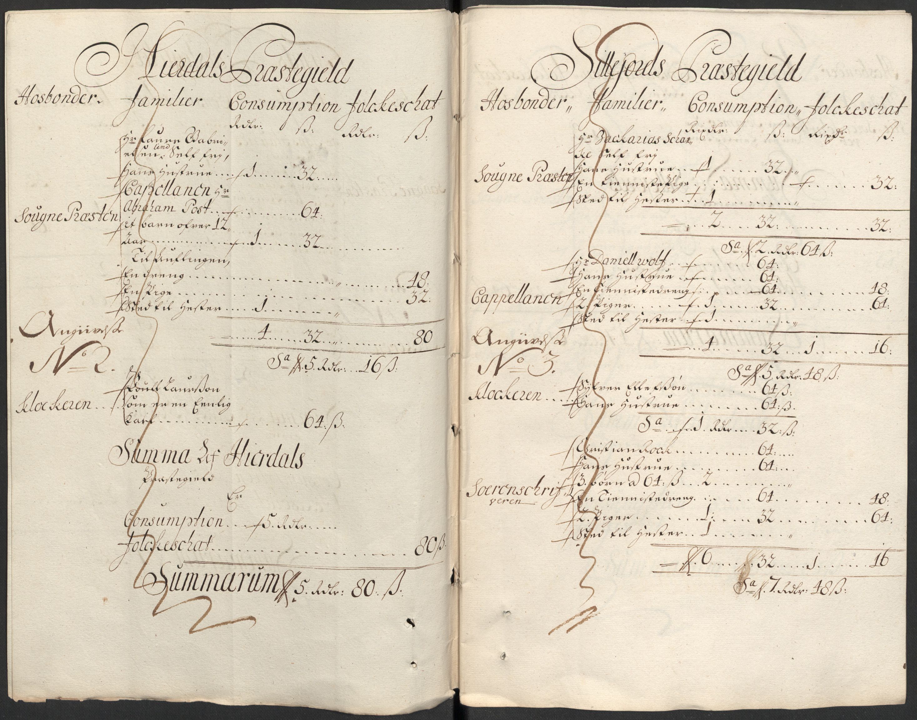 Rentekammeret inntil 1814, Reviderte regnskaper, Fogderegnskap, AV/RA-EA-4092/R35/L2087: Fogderegnskap Øvre og Nedre Telemark, 1687-1689, p. 334