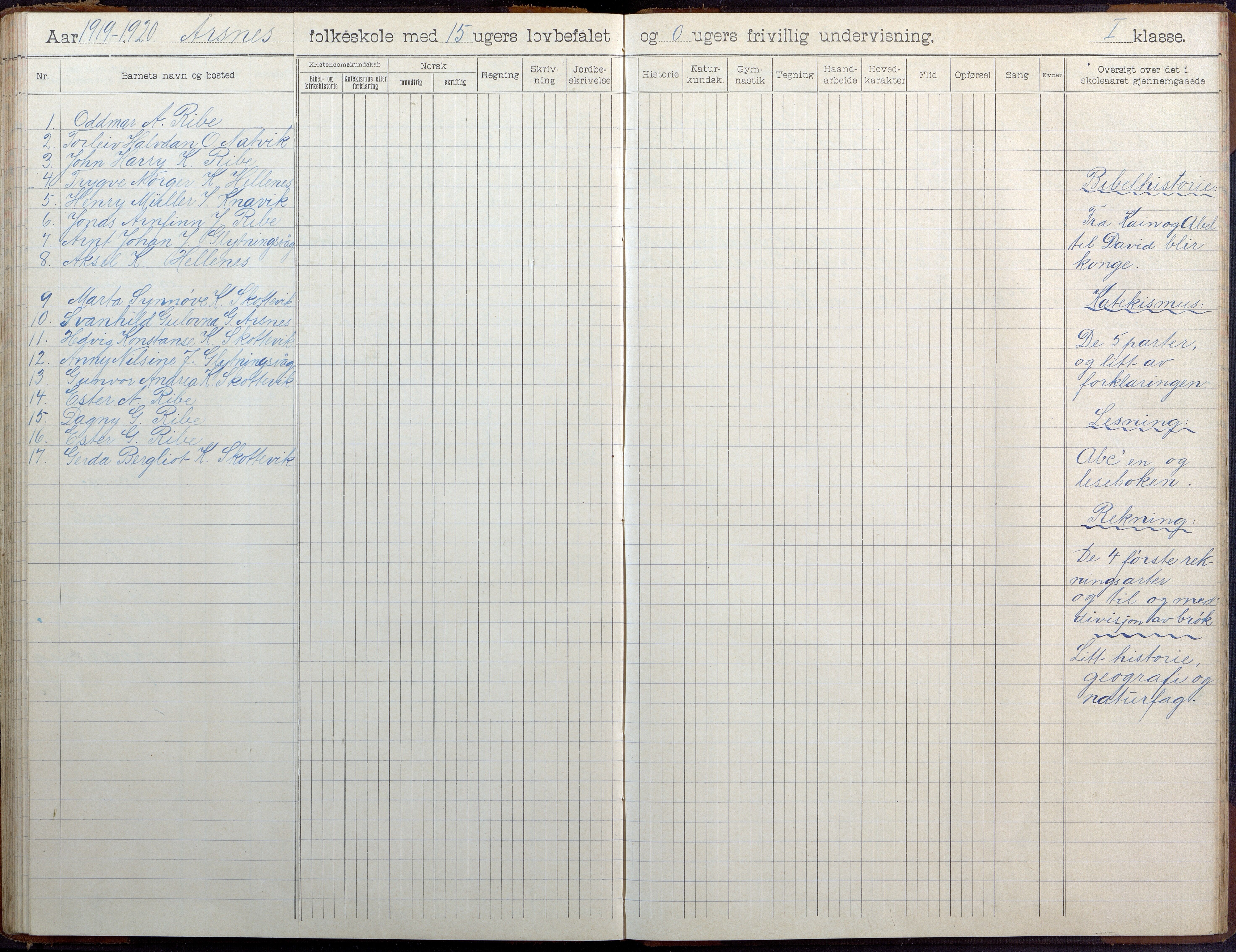 Høvåg kommune, AAKS/KA0927-PK/2/2/L0041: Ytre Årsnes og Ulvøysund - Skoleprotokoll (Ytre Årsnes, Hæstad), 1905-1929