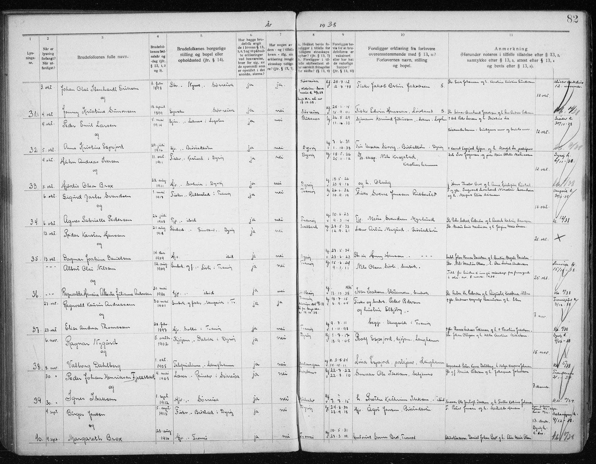 Tranøy sokneprestkontor, AV/SATØ-S-1313/J/Jc/L0053: Banns register no. 53, 1919-1940, p. 82