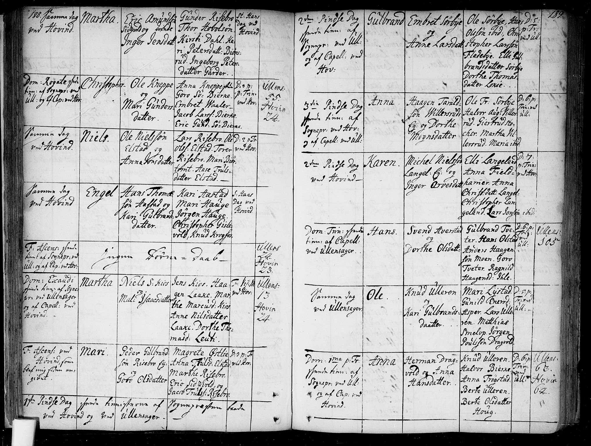 Ullensaker prestekontor Kirkebøker, AV/SAO-A-10236a/F/Fa/L0005: Parish register (official) no. I 5, 1733-1762, p. 188-189