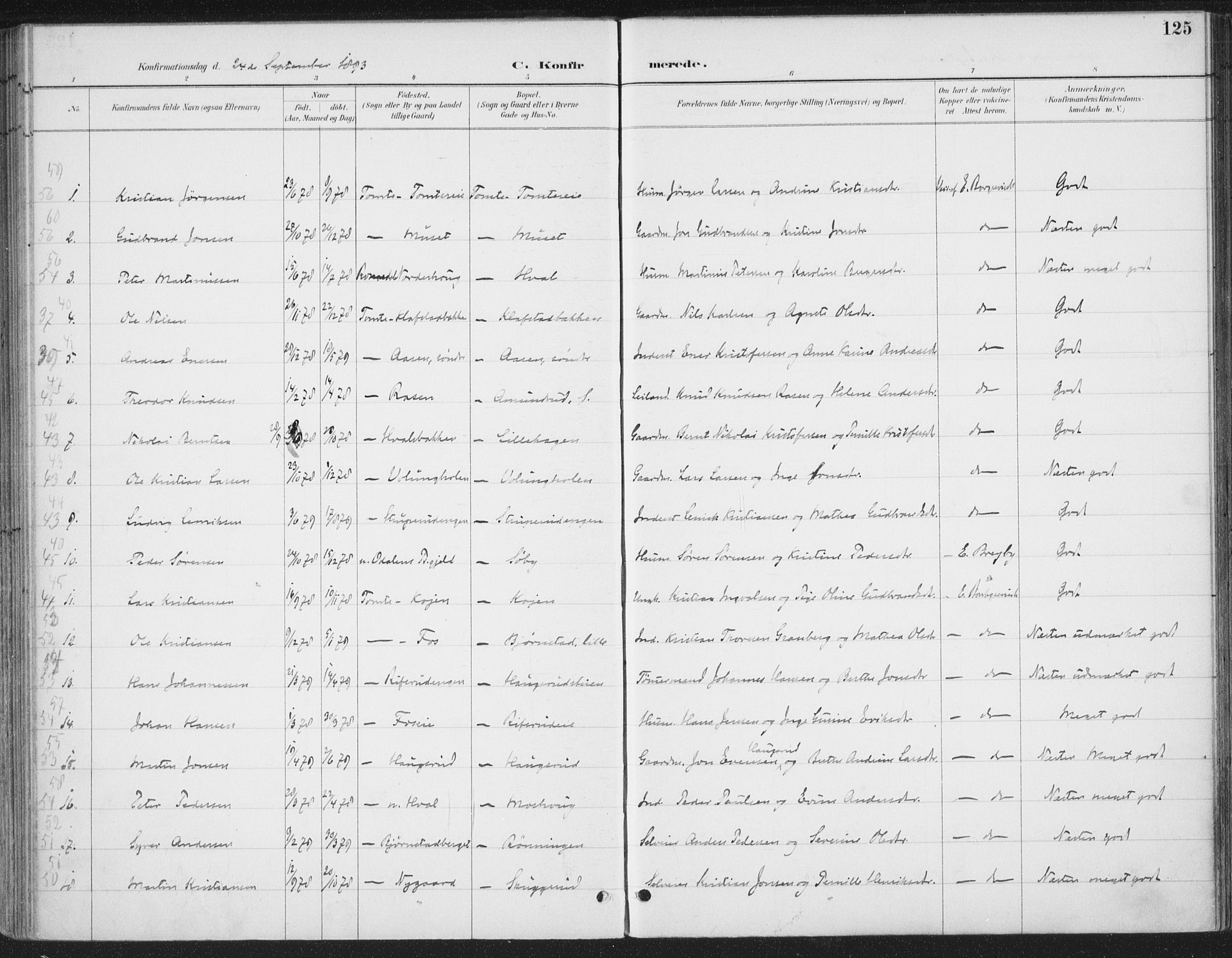 Romedal prestekontor, SAH/PREST-004/K/L0008: Parish register (official) no. 8, 1887-1905, p. 125