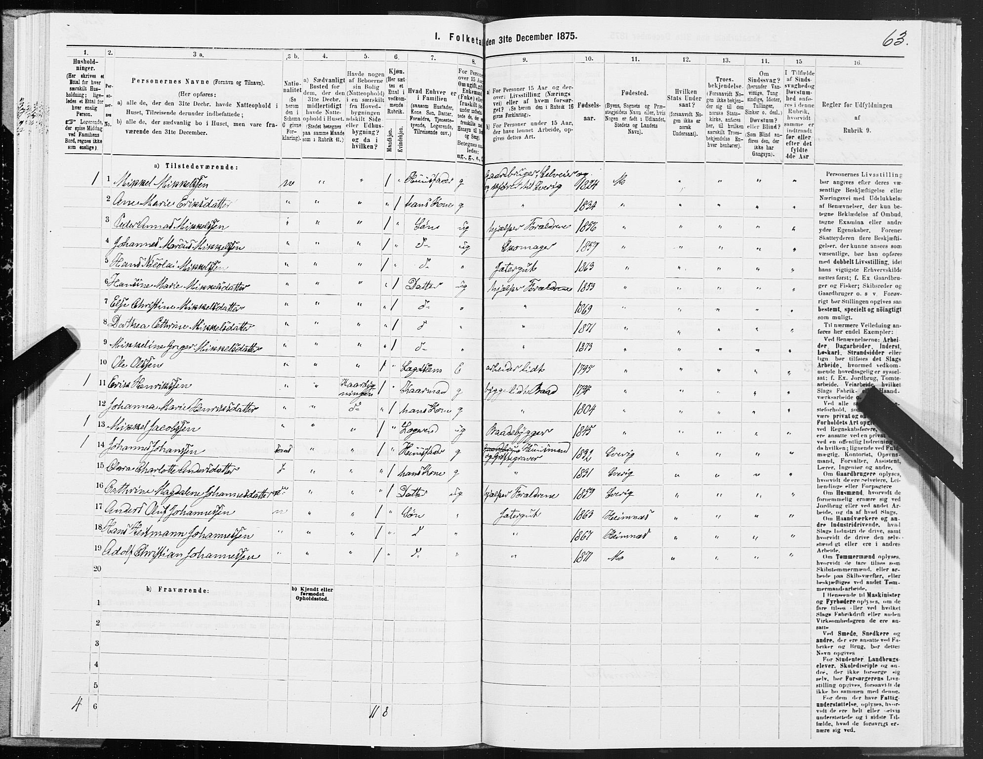 SAT, 1875 census for 1833P Mo, 1875, p. 3063