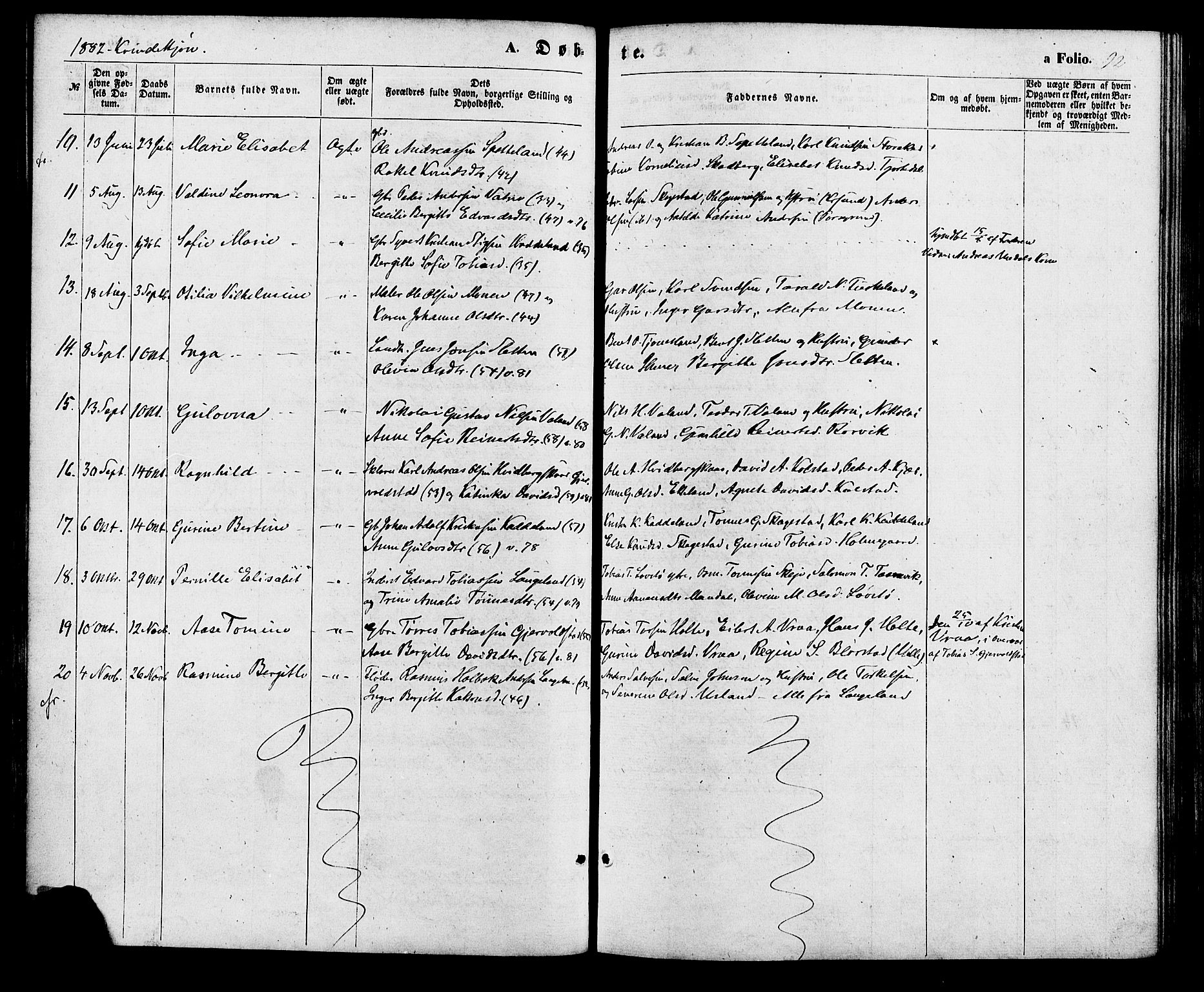 Holum sokneprestkontor, AV/SAK-1111-0022/F/Fa/Faa/L0006: Parish register (official) no. A 6, 1865-1883, p. 92