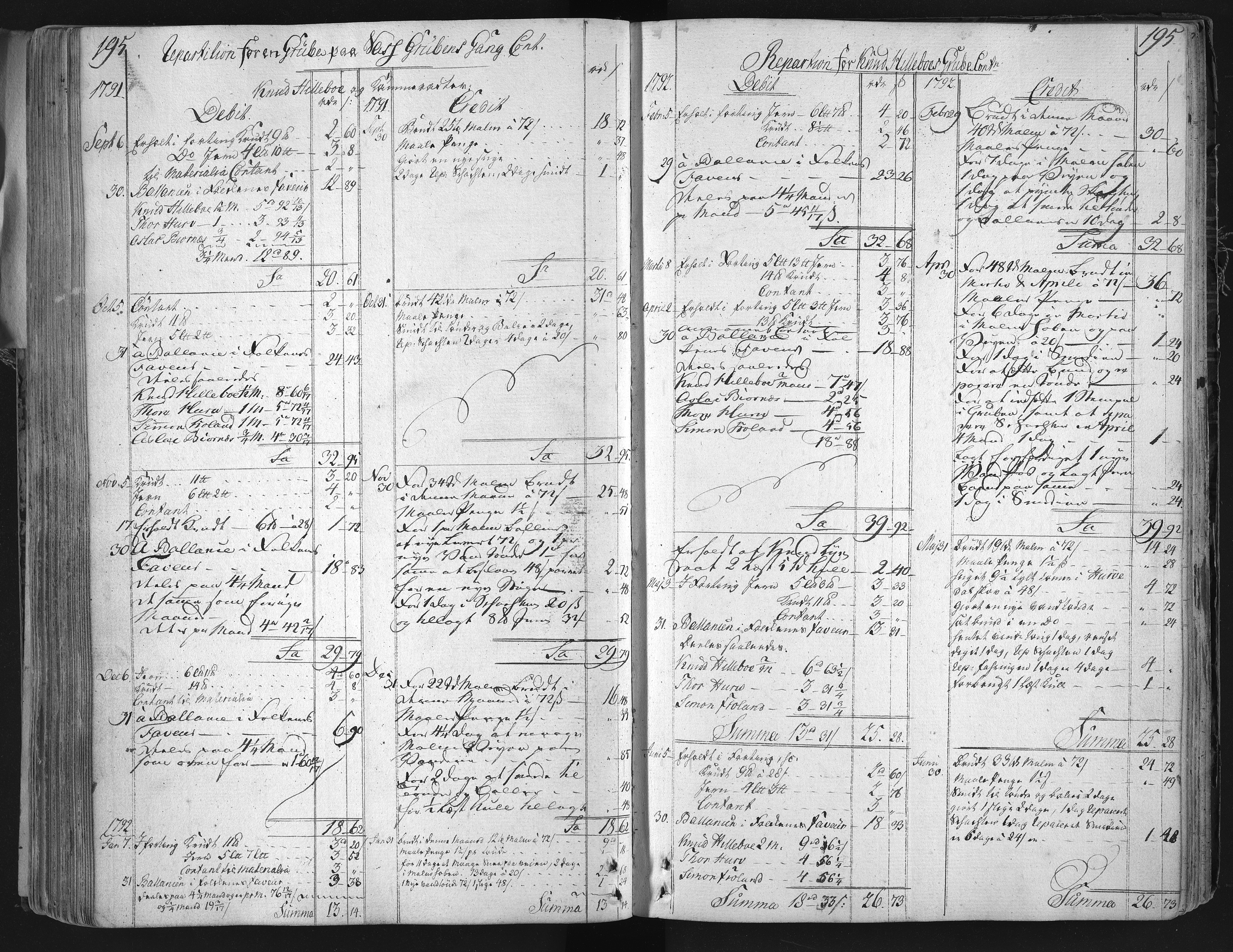 Froland Verk, AAKS/DA-1023/1/01/L0001: Grubebok, 1782-1795, p. 195
