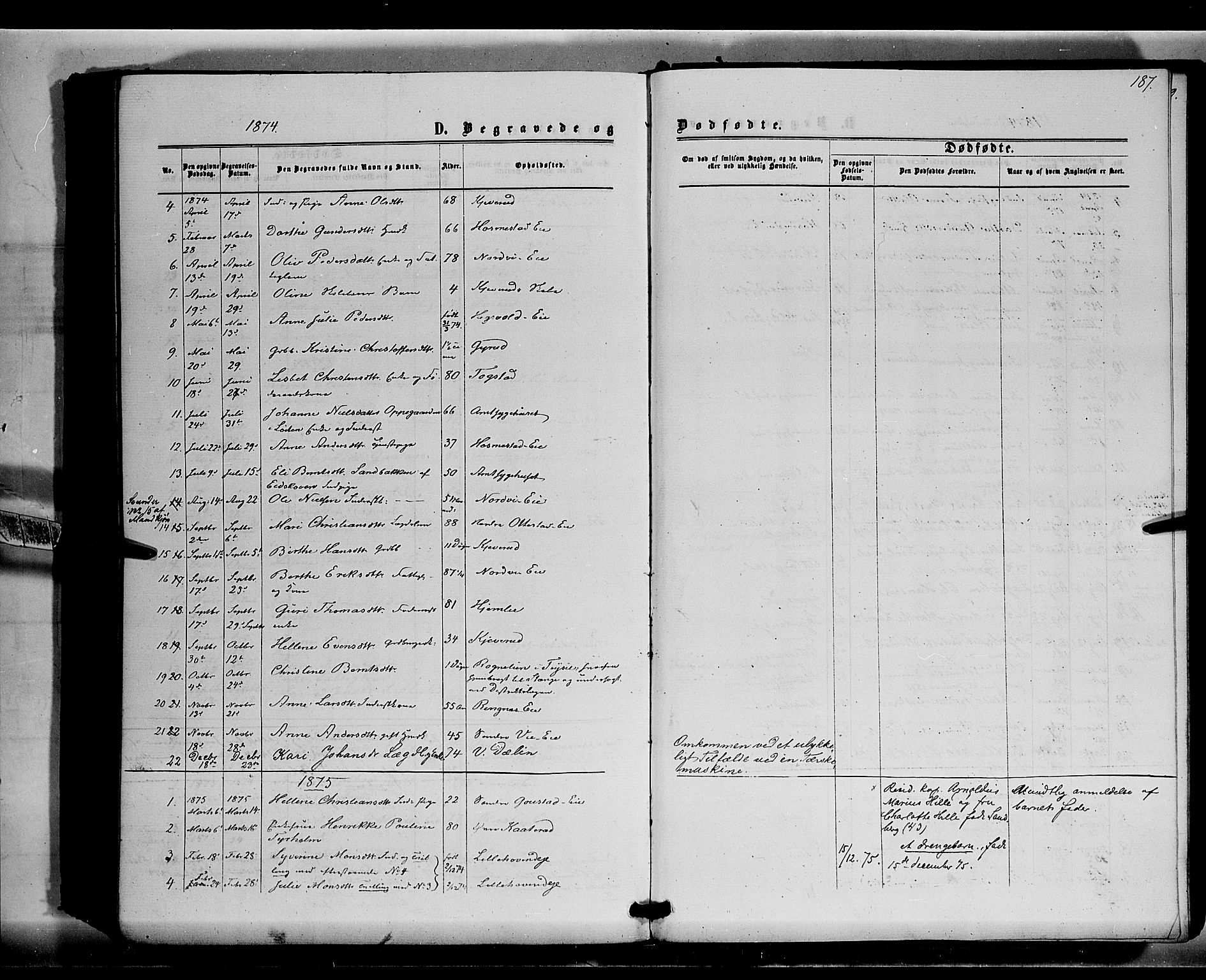Stange prestekontor, SAH/PREST-002/K/L0015: Parish register (official) no. 15, 1862-1879, p. 187