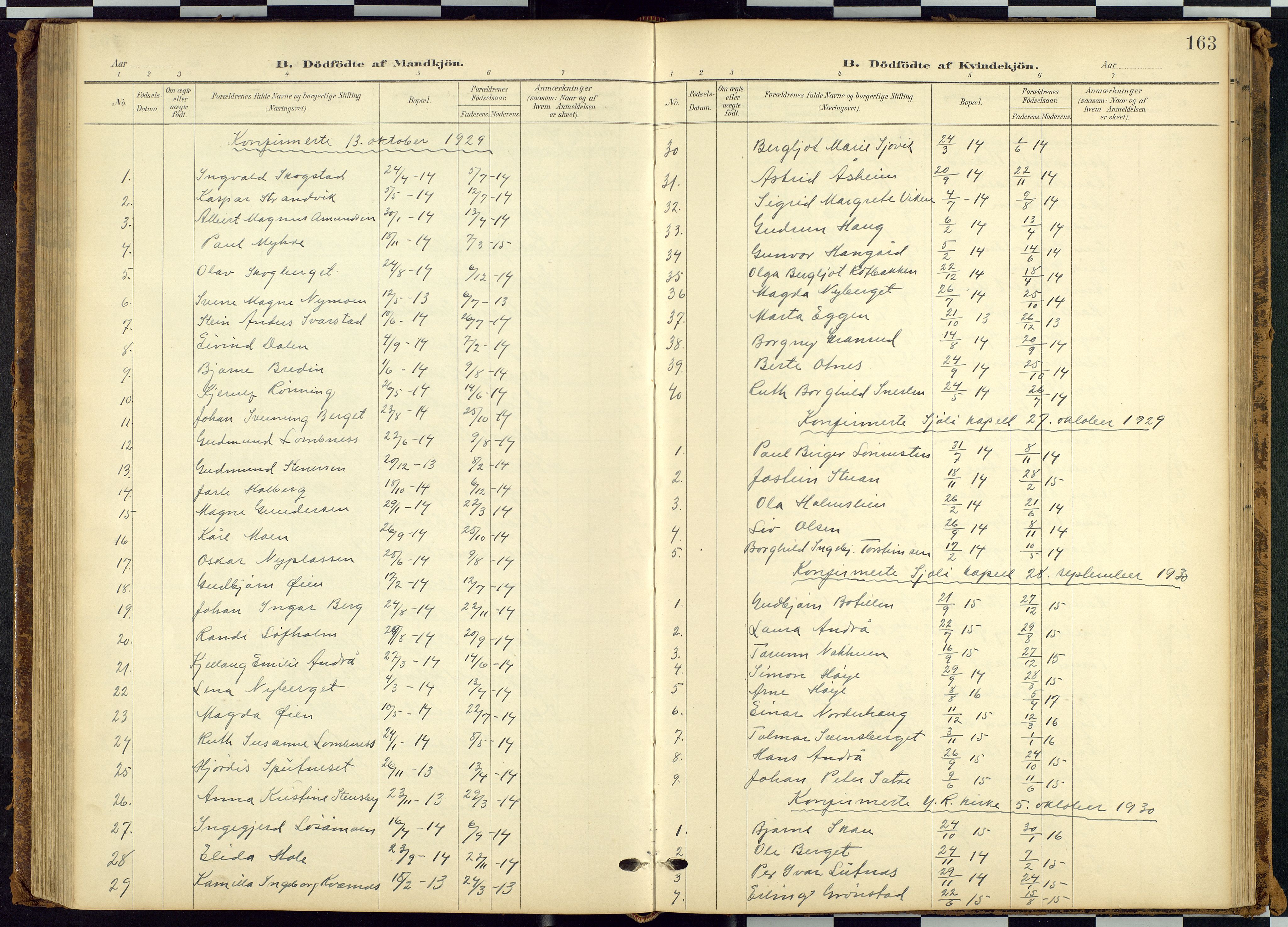 Rendalen prestekontor, SAH/PREST-054/H/Ha/Hab/L0010: Parish register (copy) no. 10, 1903-1940, p. 163