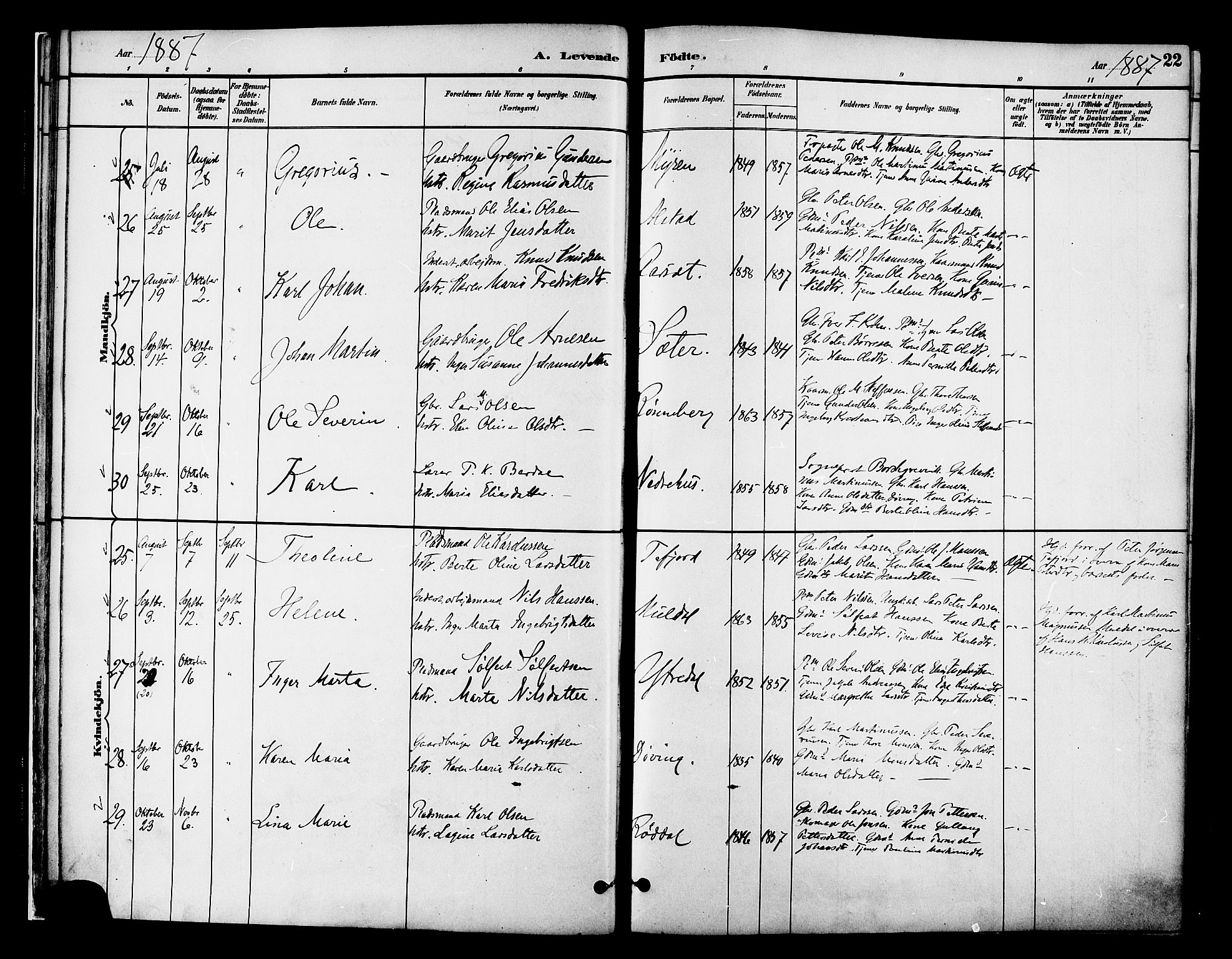 Ministerialprotokoller, klokkerbøker og fødselsregistre - Møre og Romsdal, SAT/A-1454/519/L0255: Parish register (official) no. 519A14, 1884-1908, p. 22