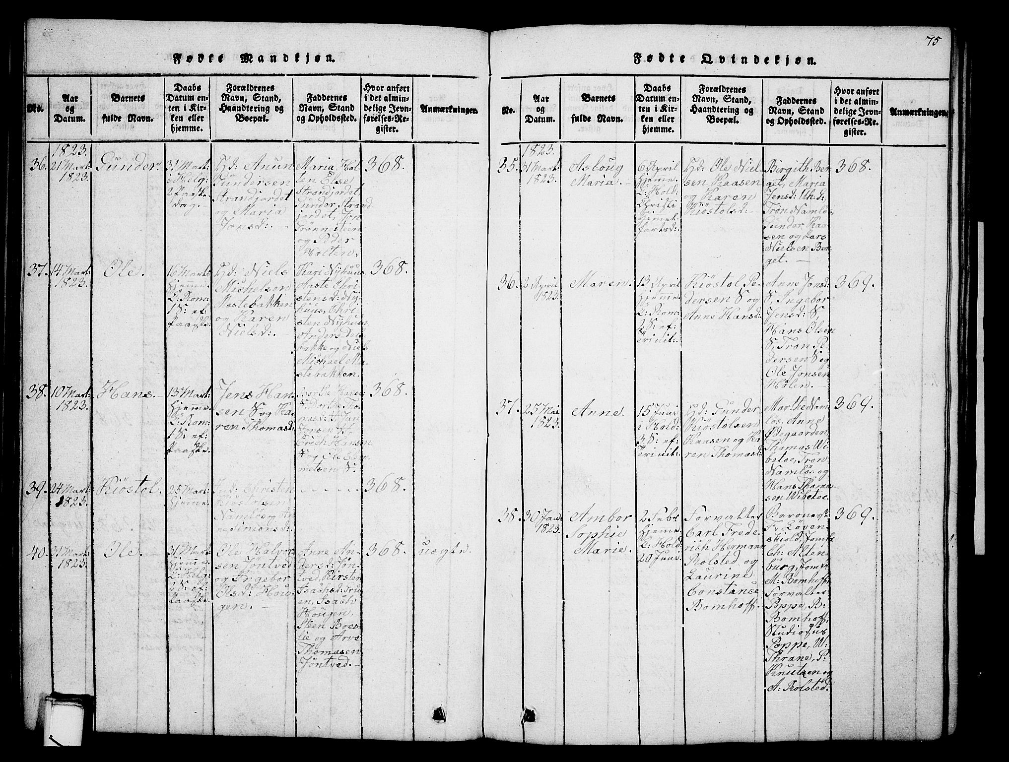 Holla kirkebøker, AV/SAKO-A-272/G/Ga/L0001: Parish register (copy) no. I 1, 1814-1830, p. 75