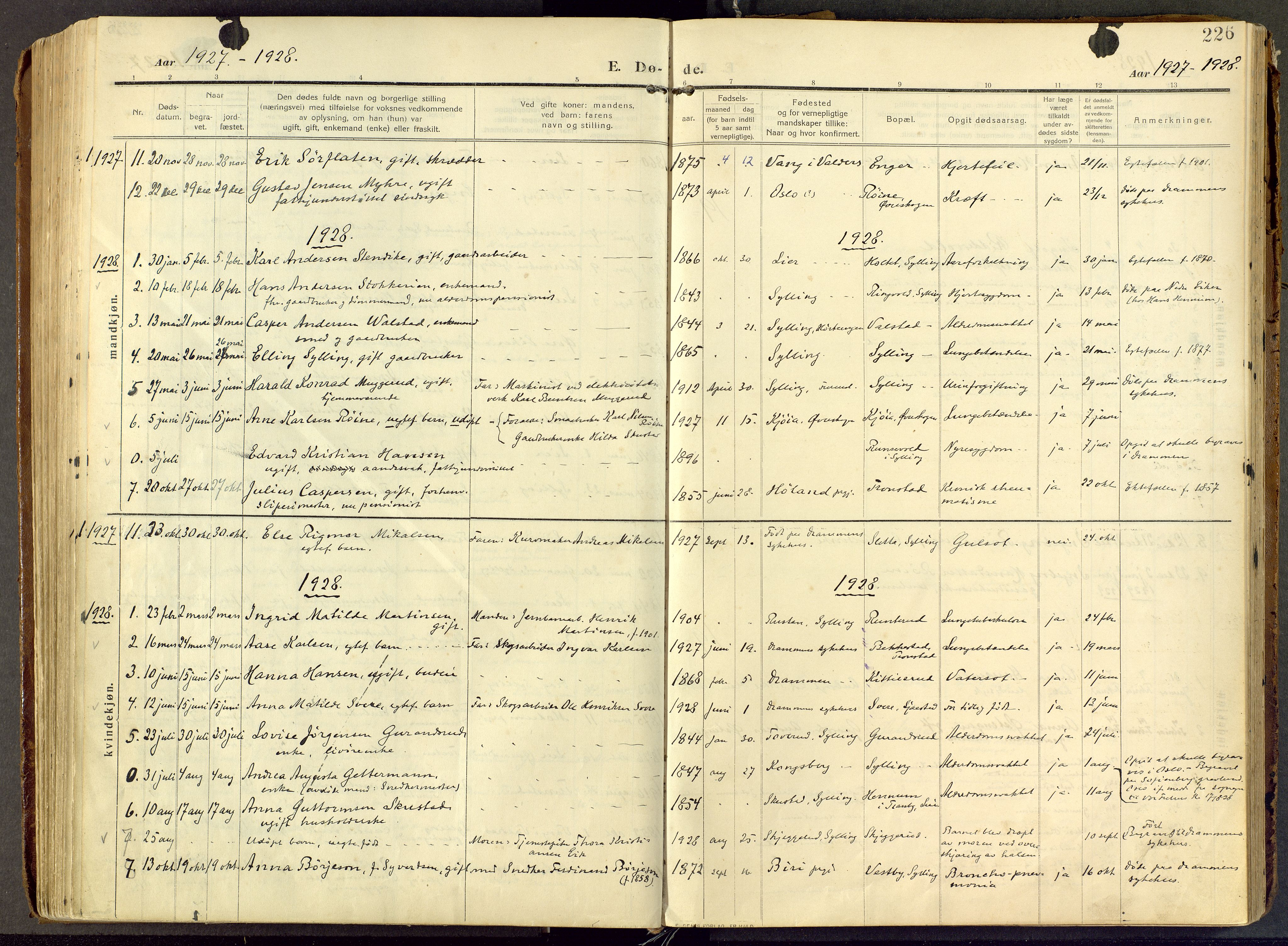 Parish register (official) no. III 1, 1910-1936, p. 226