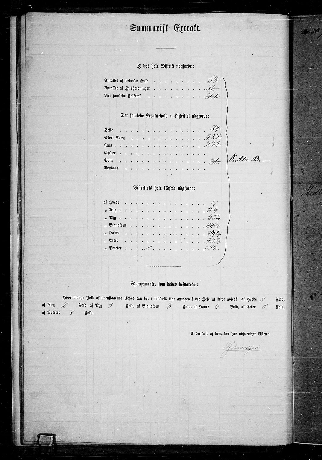 RA, 1865 census for Vestre Toten, 1865, p. 178