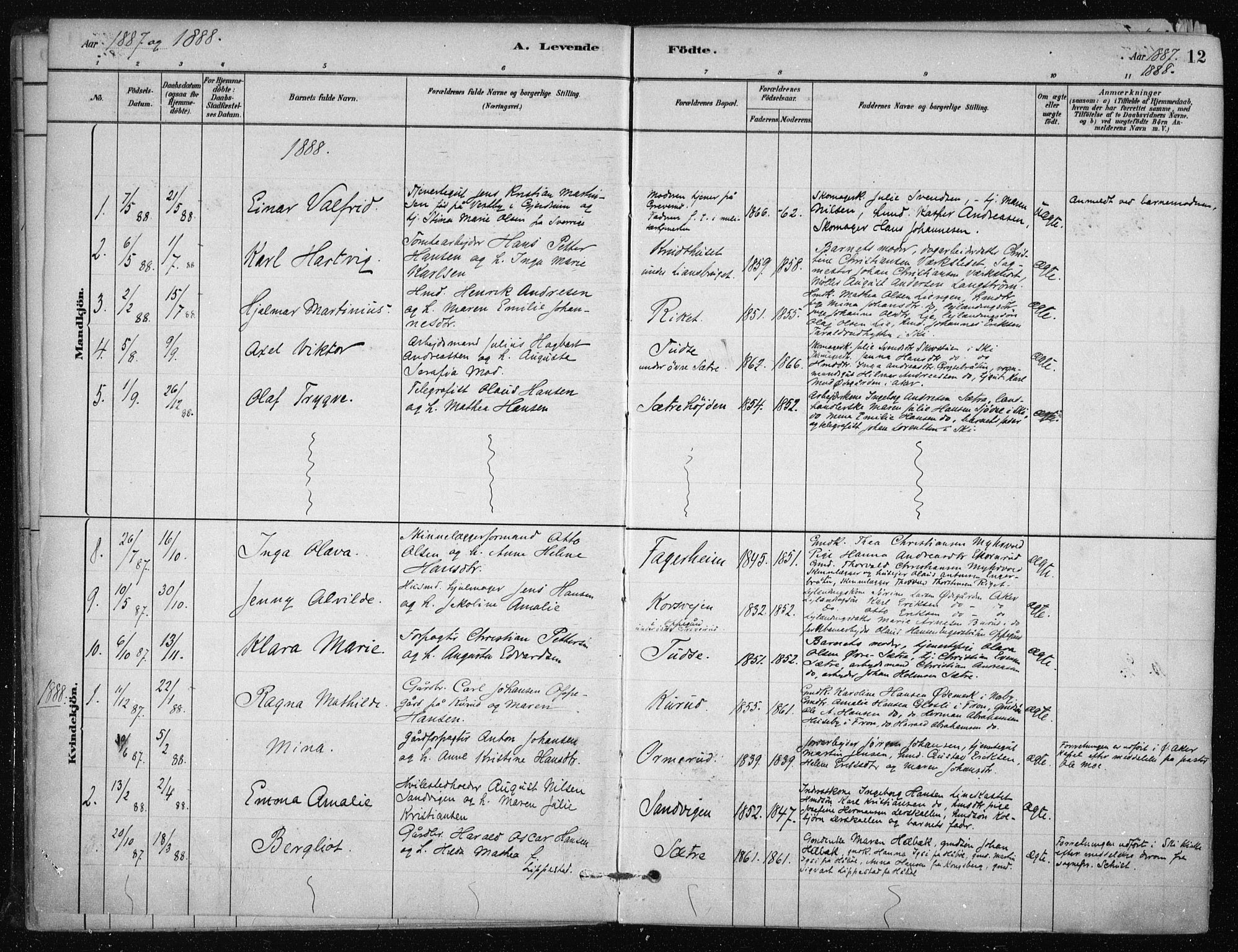 Nesodden prestekontor Kirkebøker, AV/SAO-A-10013/F/Fb/L0001: Parish register (official) no. II 1, 1880-1915, p. 12