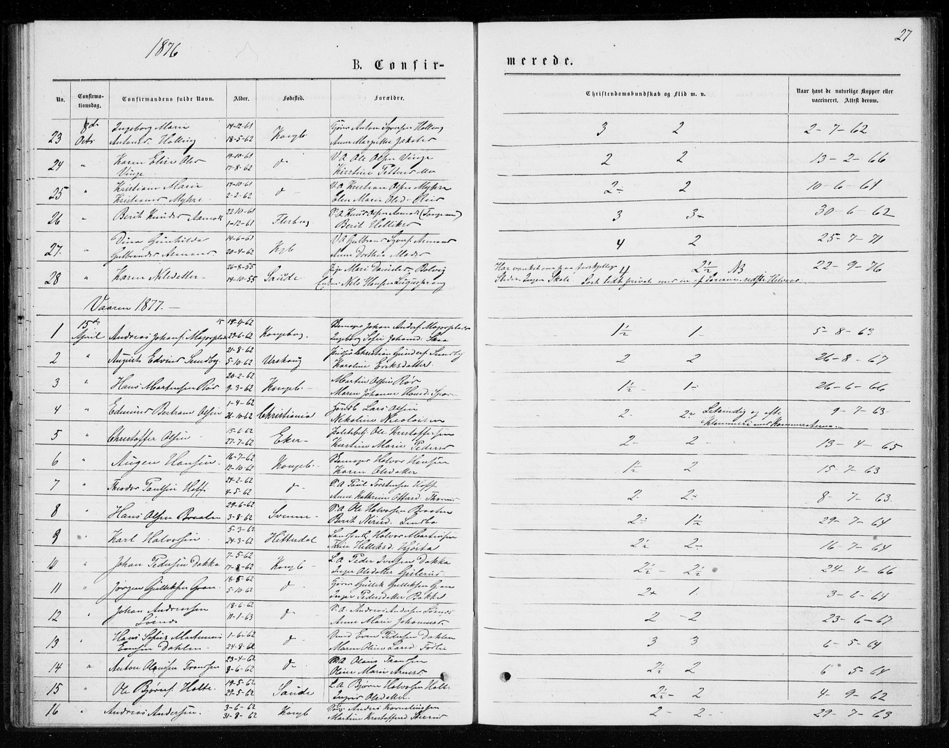 Kongsberg kirkebøker, SAKO/A-22/G/Ga/L0004: Parish register (copy) no. 4, 1876-1877, p. 27