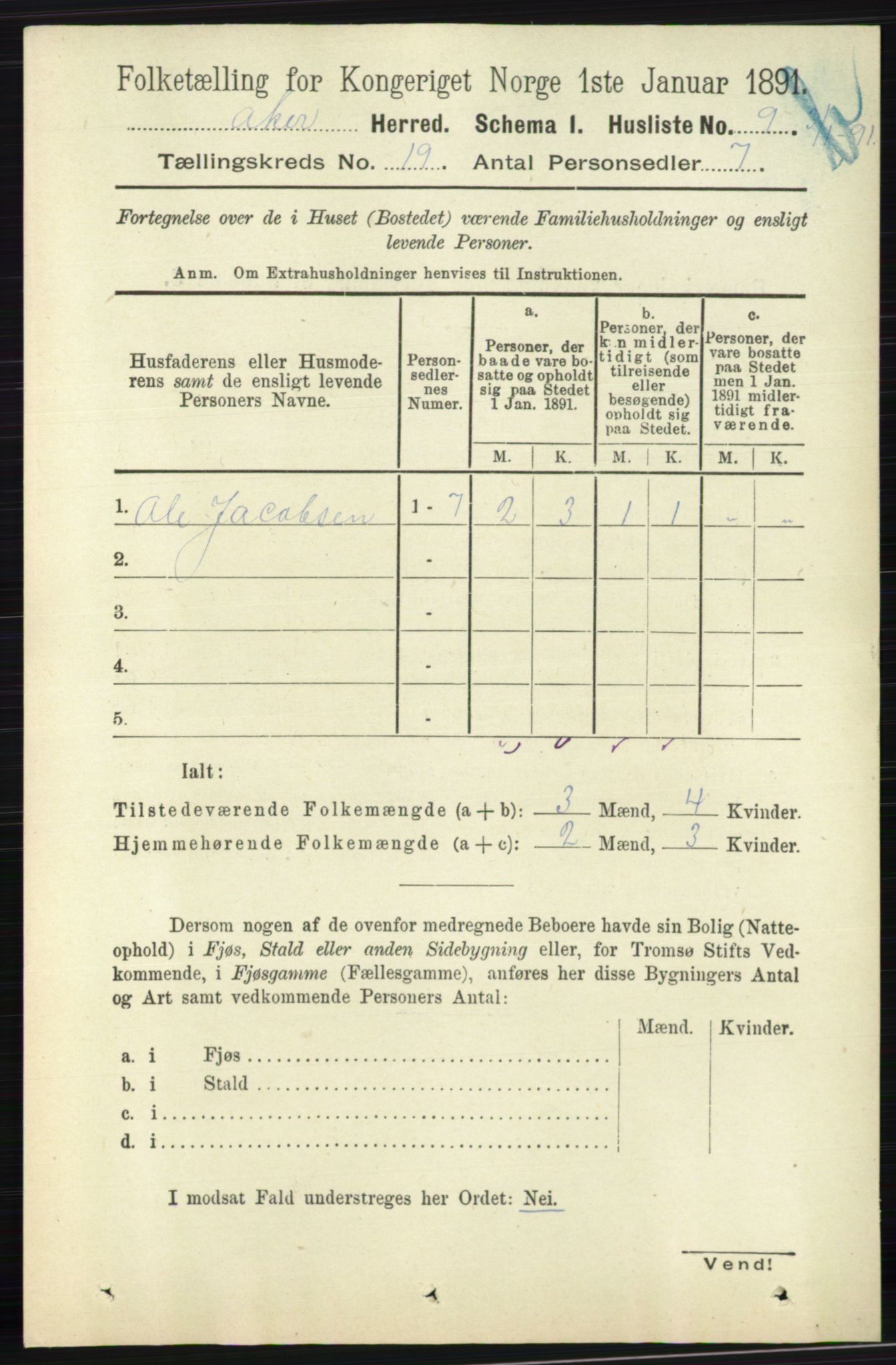 RA, 1891 census for 0218 Aker, 1891, p. 17750