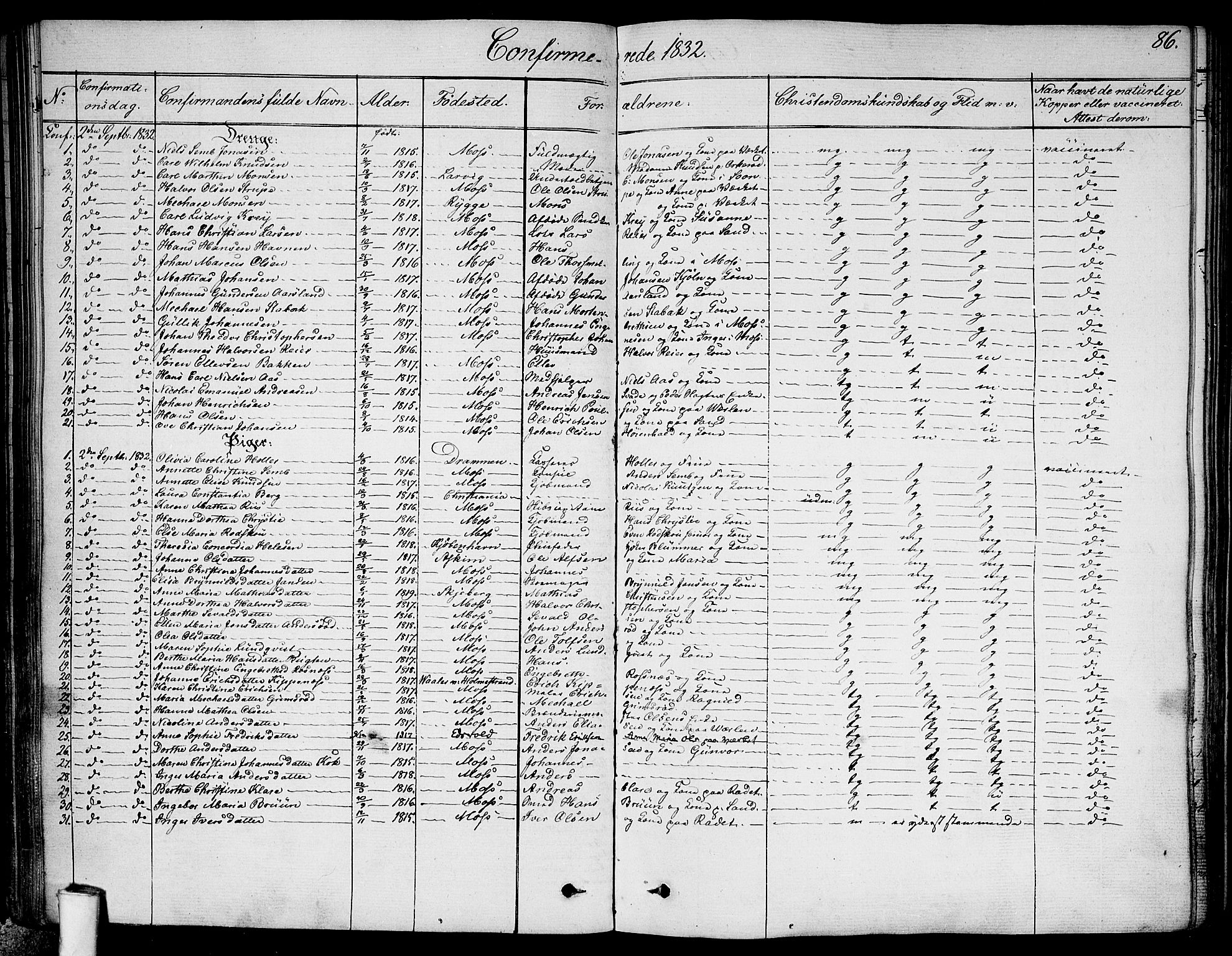 Moss prestekontor Kirkebøker, AV/SAO-A-2003/F/Fa/L0006: Parish register (official) no. I 6, 1829-1844, p. 86