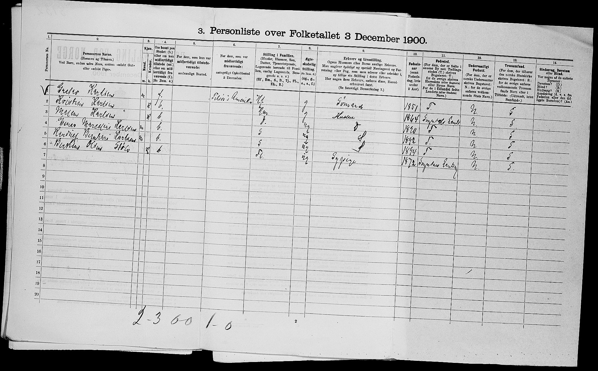 SAST, 1900 census for Sokndal, 1900, p. 27