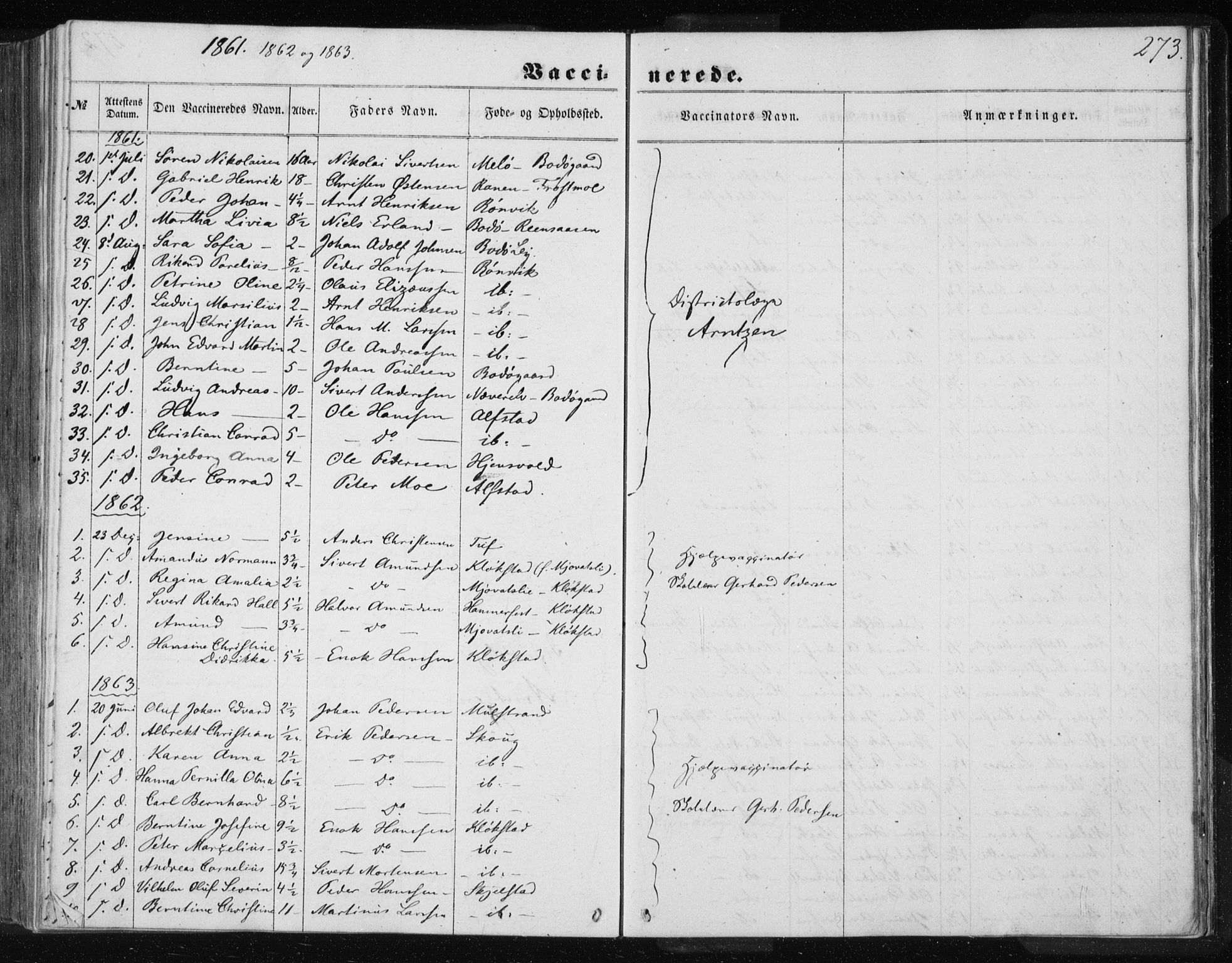 Ministerialprotokoller, klokkerbøker og fødselsregistre - Nordland, SAT/A-1459/801/L0028: Parish register (copy) no. 801C03, 1855-1867, p. 273
