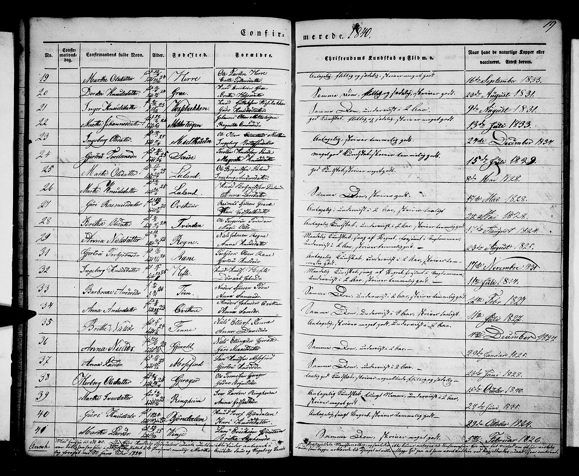 Voss sokneprestembete, AV/SAB-A-79001/H/Haa: Parish register (official) no. A 14, 1837-1847, p. 19