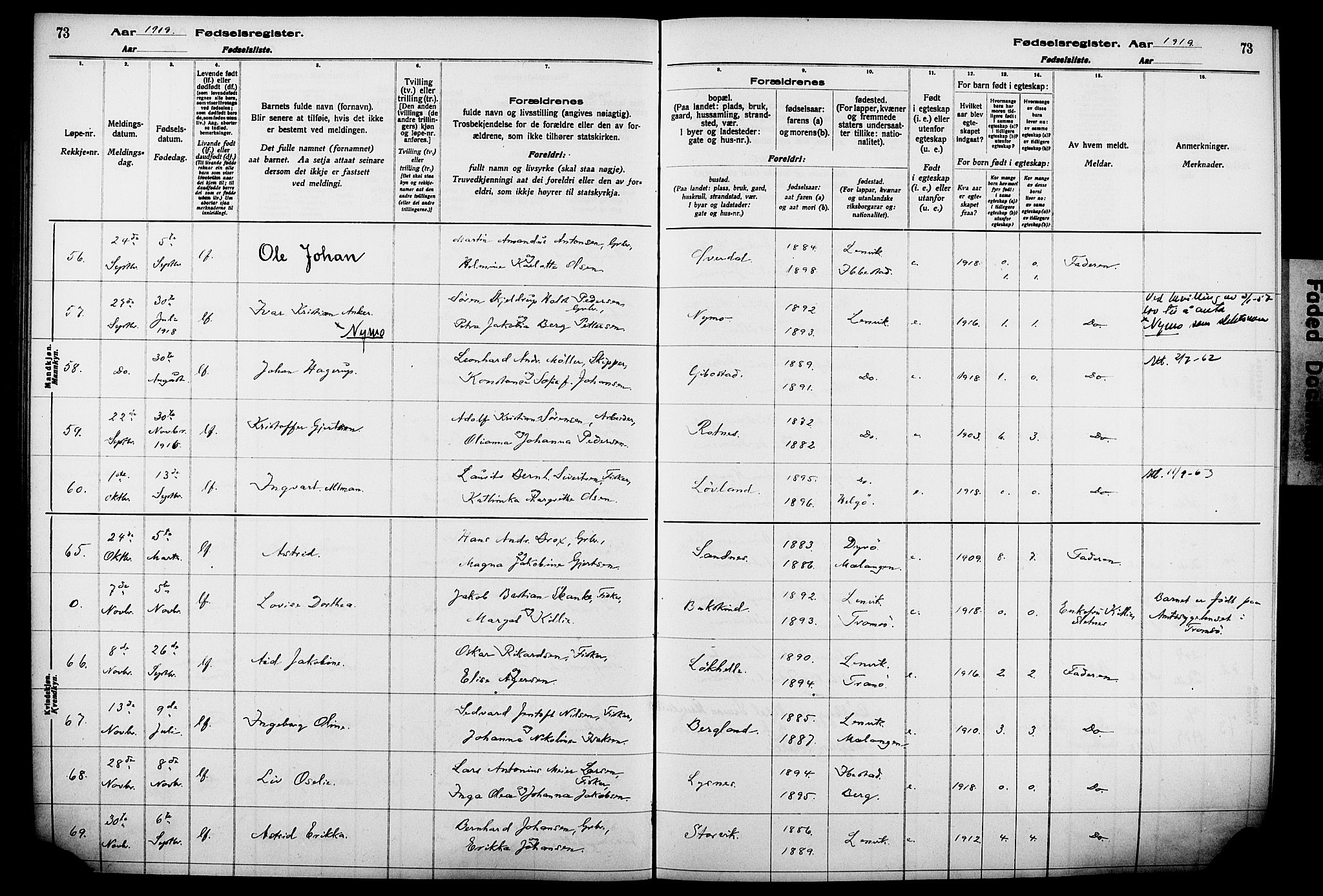 Lenvik sokneprestembete, AV/SATØ-S-1310/I/Ic/L0089: Birth register no. 89, 1916-1926, p. 73